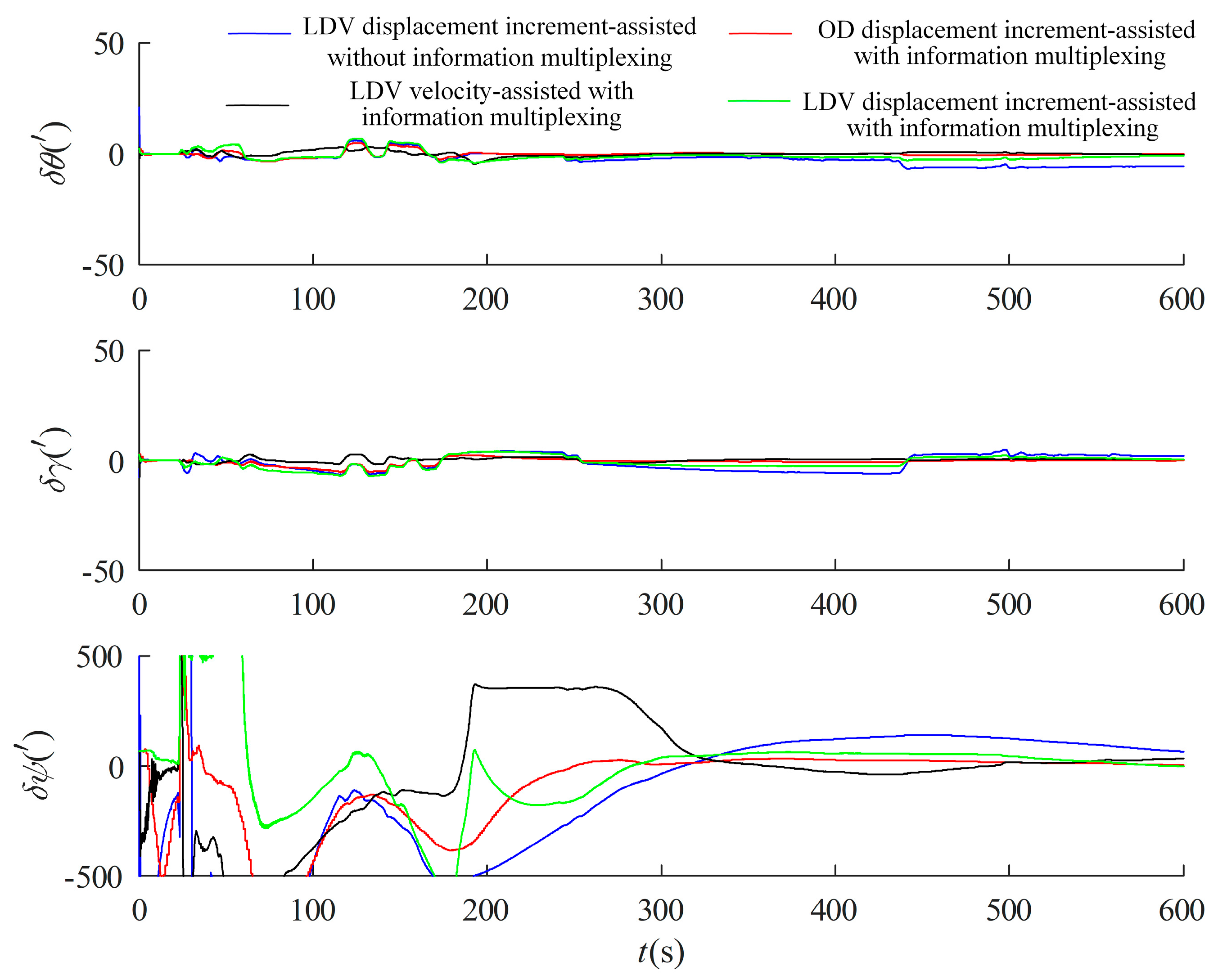 Entropy 27 00237 g008