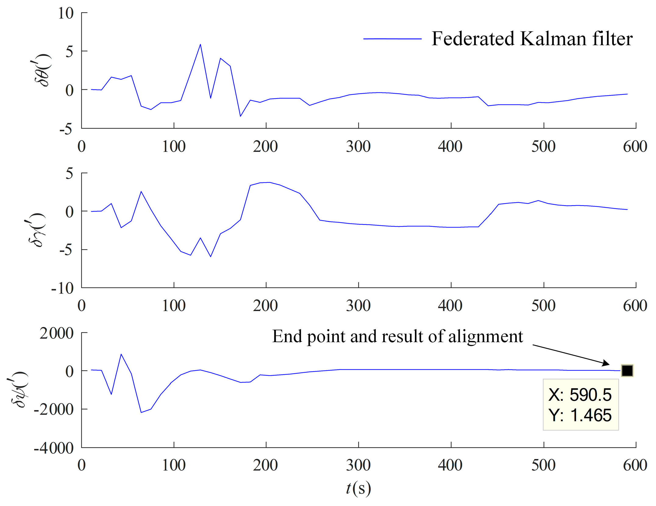 Entropy 27 00237 g009
