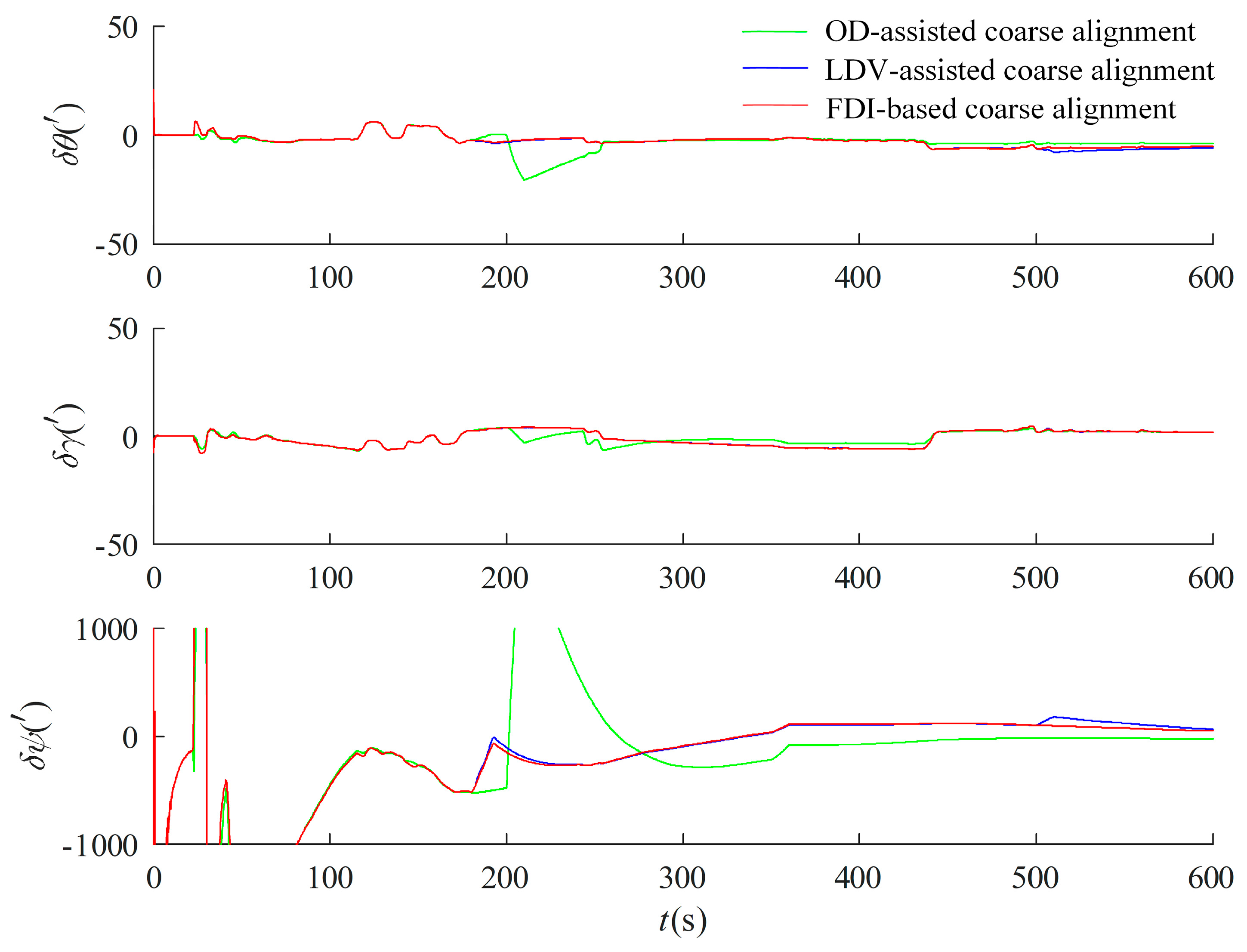Entropy 27 00237 g010