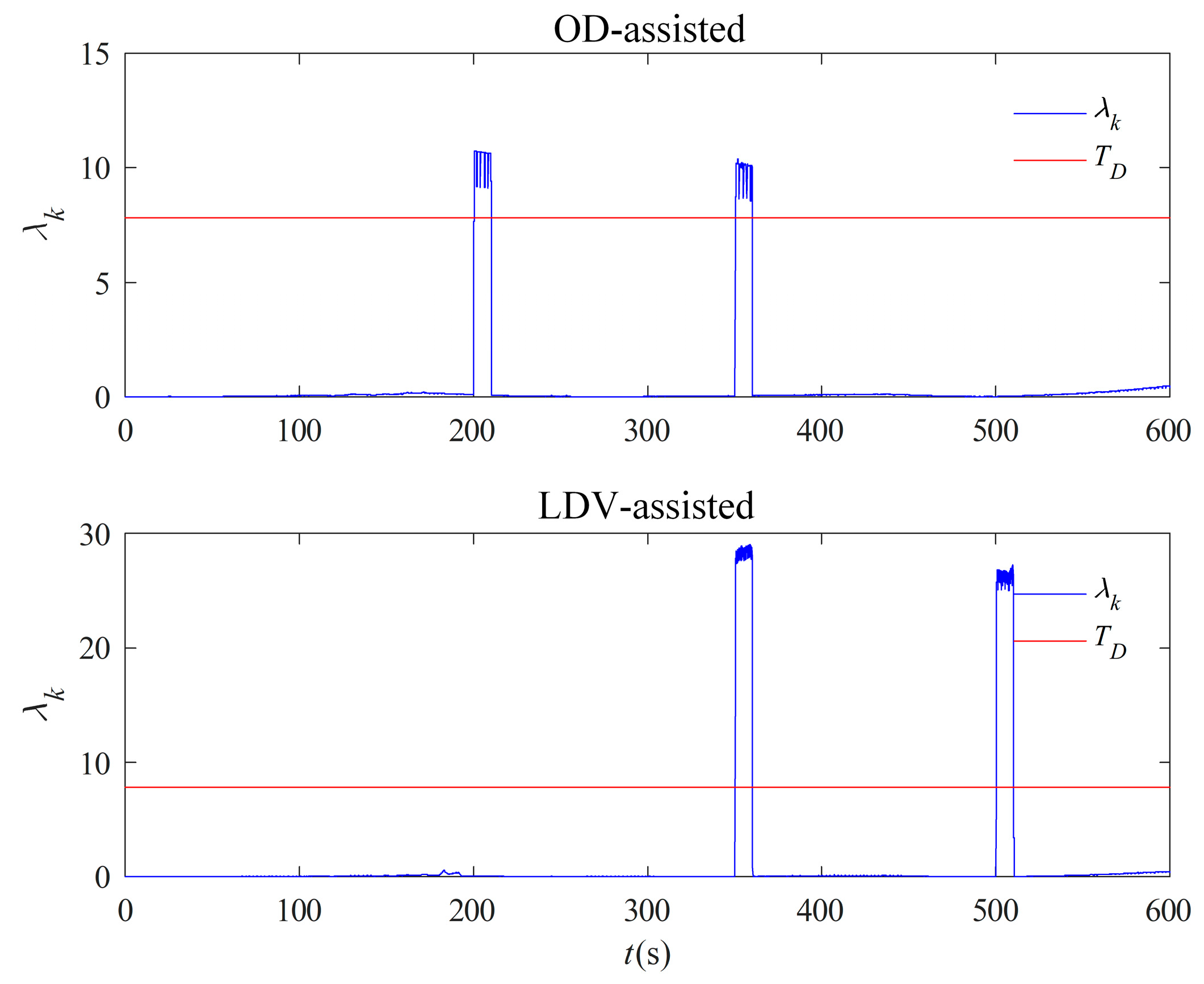 Entropy 27 00237 g011