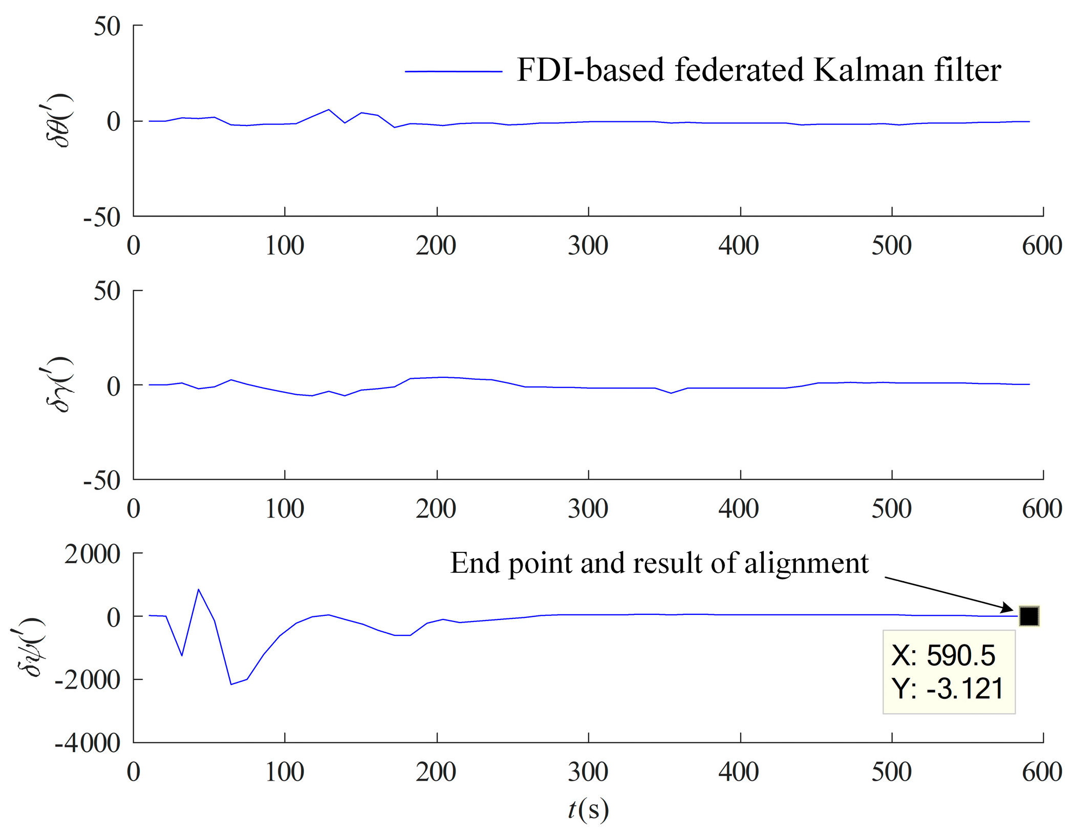 Entropy 27 00237 g013