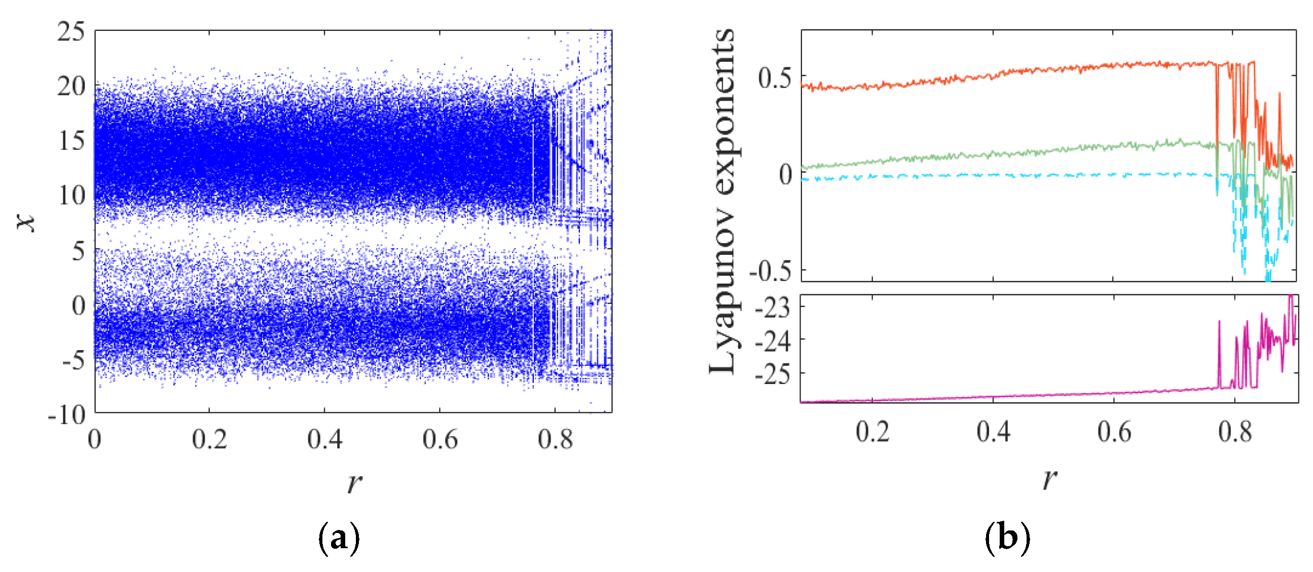 Entropy 27 00239 g002