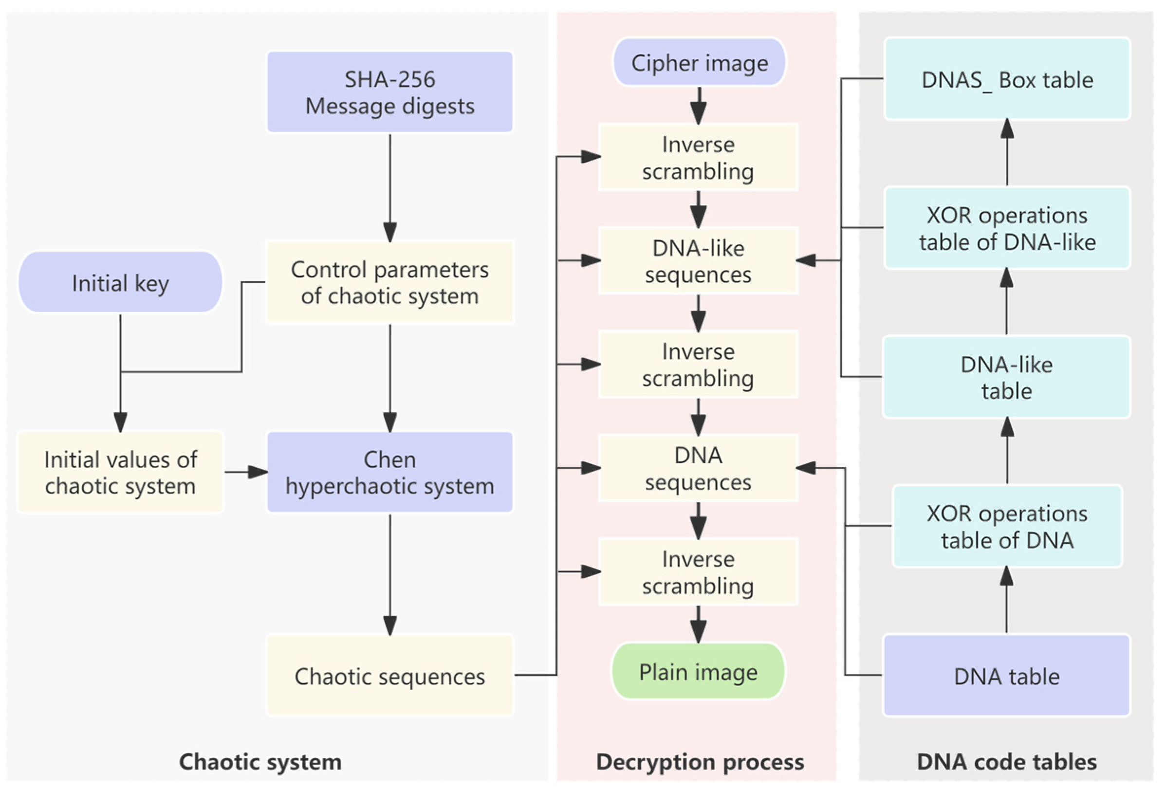 Entropy 27 00239 g005
