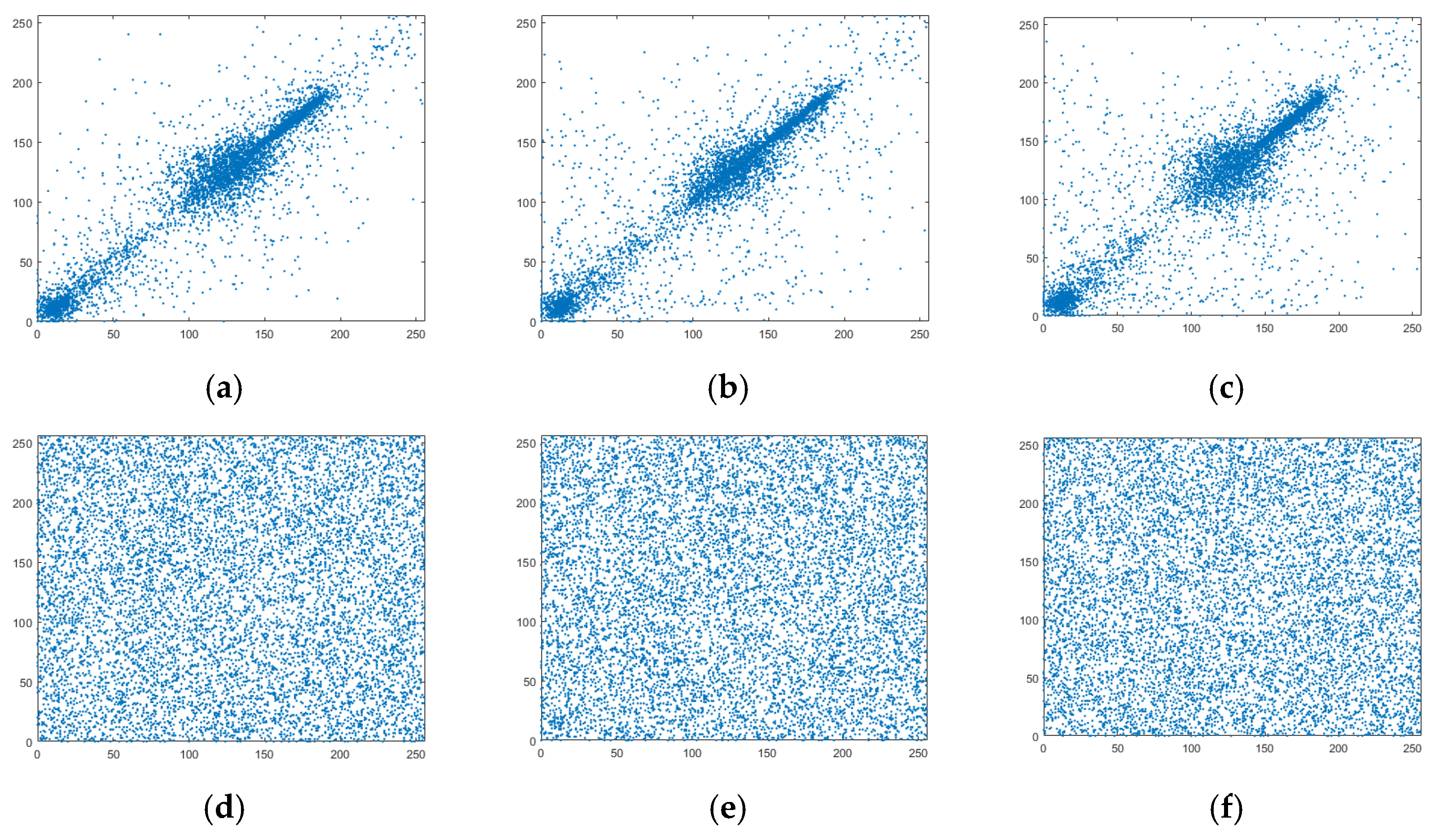 Entropy 27 00239 g009