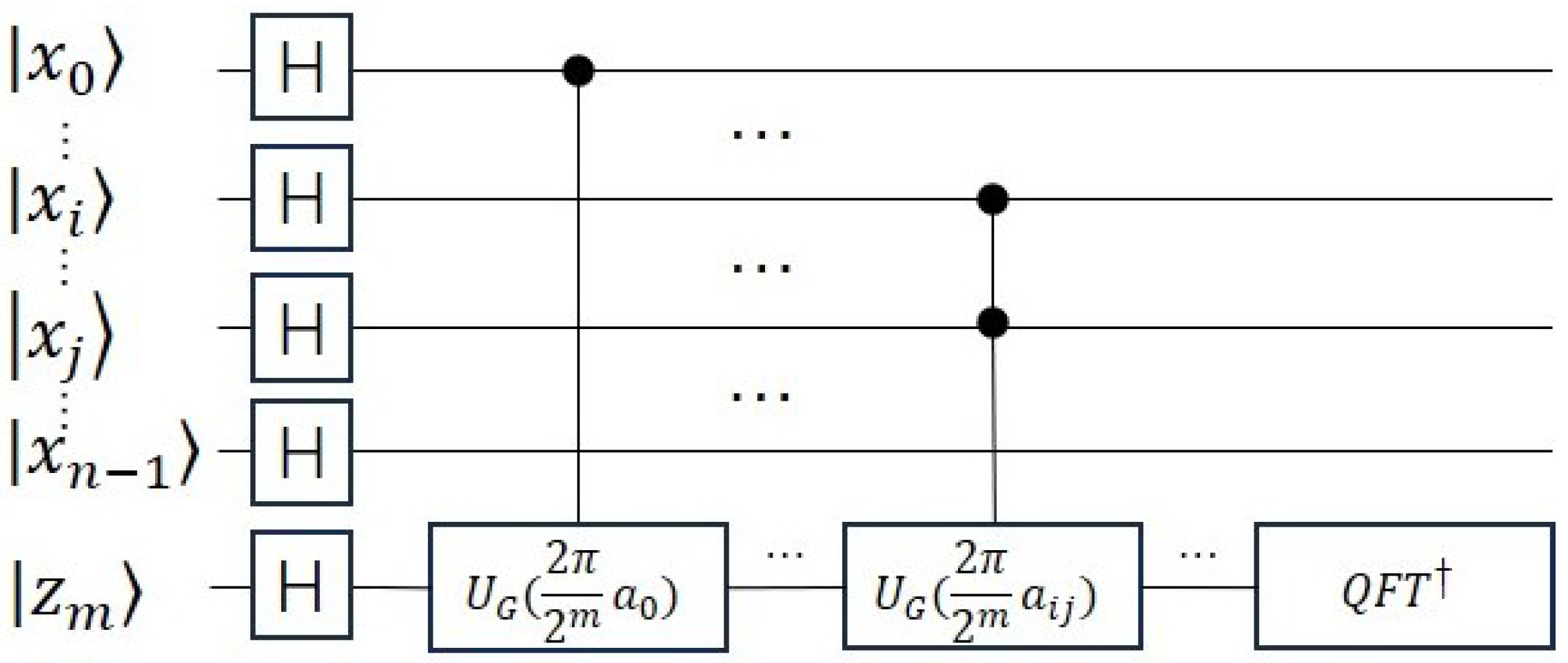 Entropy 27 00240 g0a2 Entropy 27 00240 g0a2