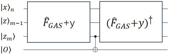 Entropy 27 00240 g0a3