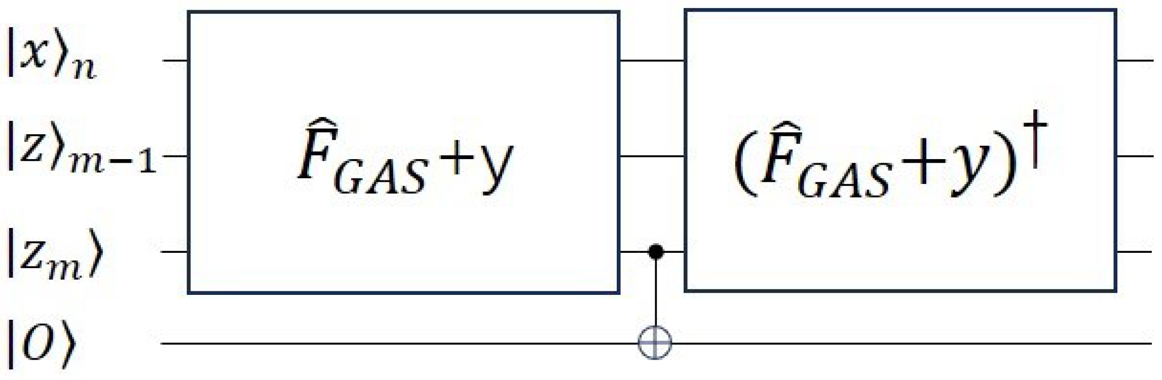 Entropy 27 00240 g0a3 Entropy 27 00240 g0a3