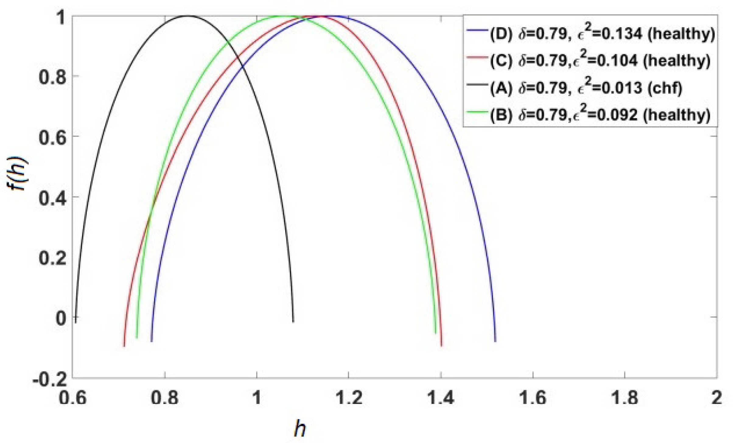 Entropy 27 00241 g006