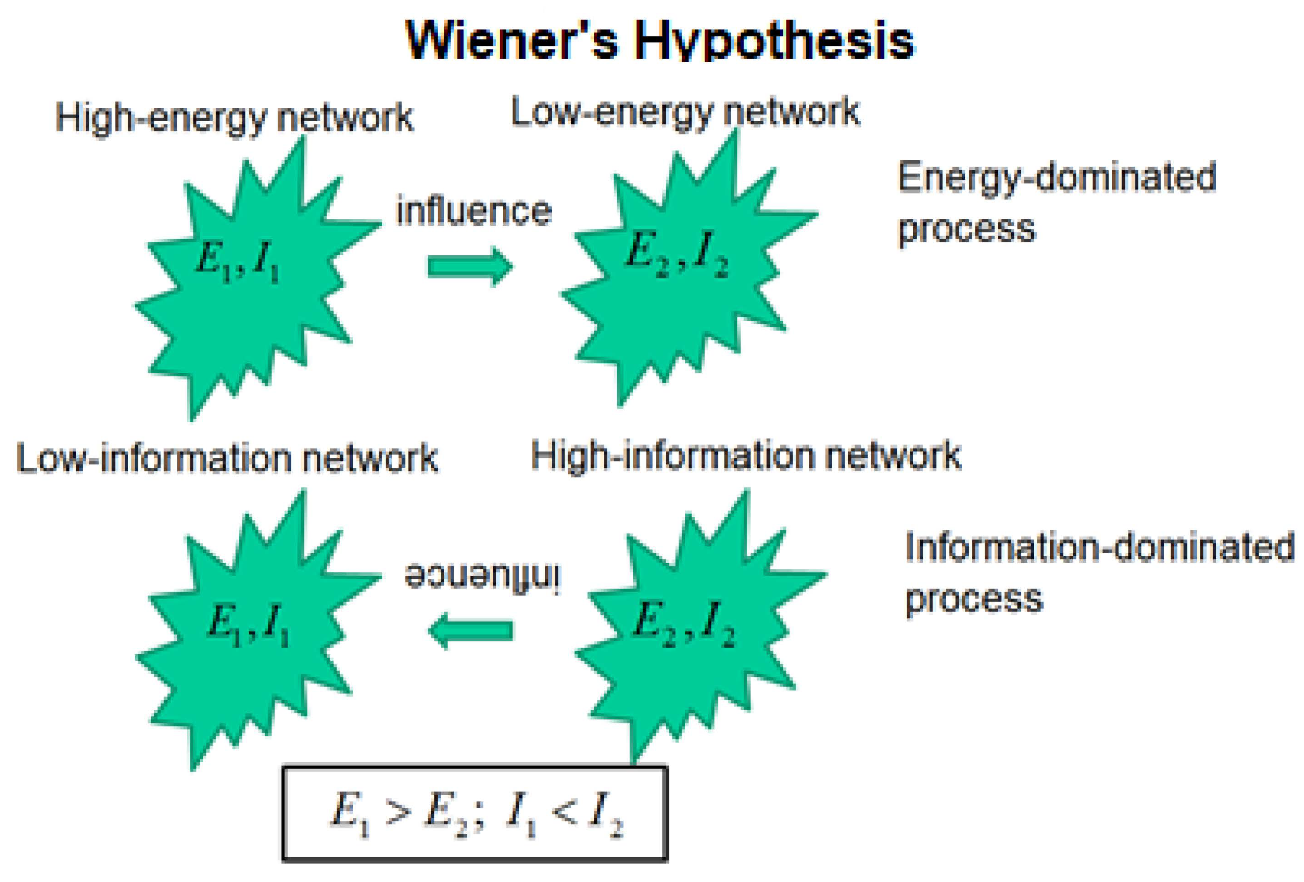 Entropy 27 00241 g007