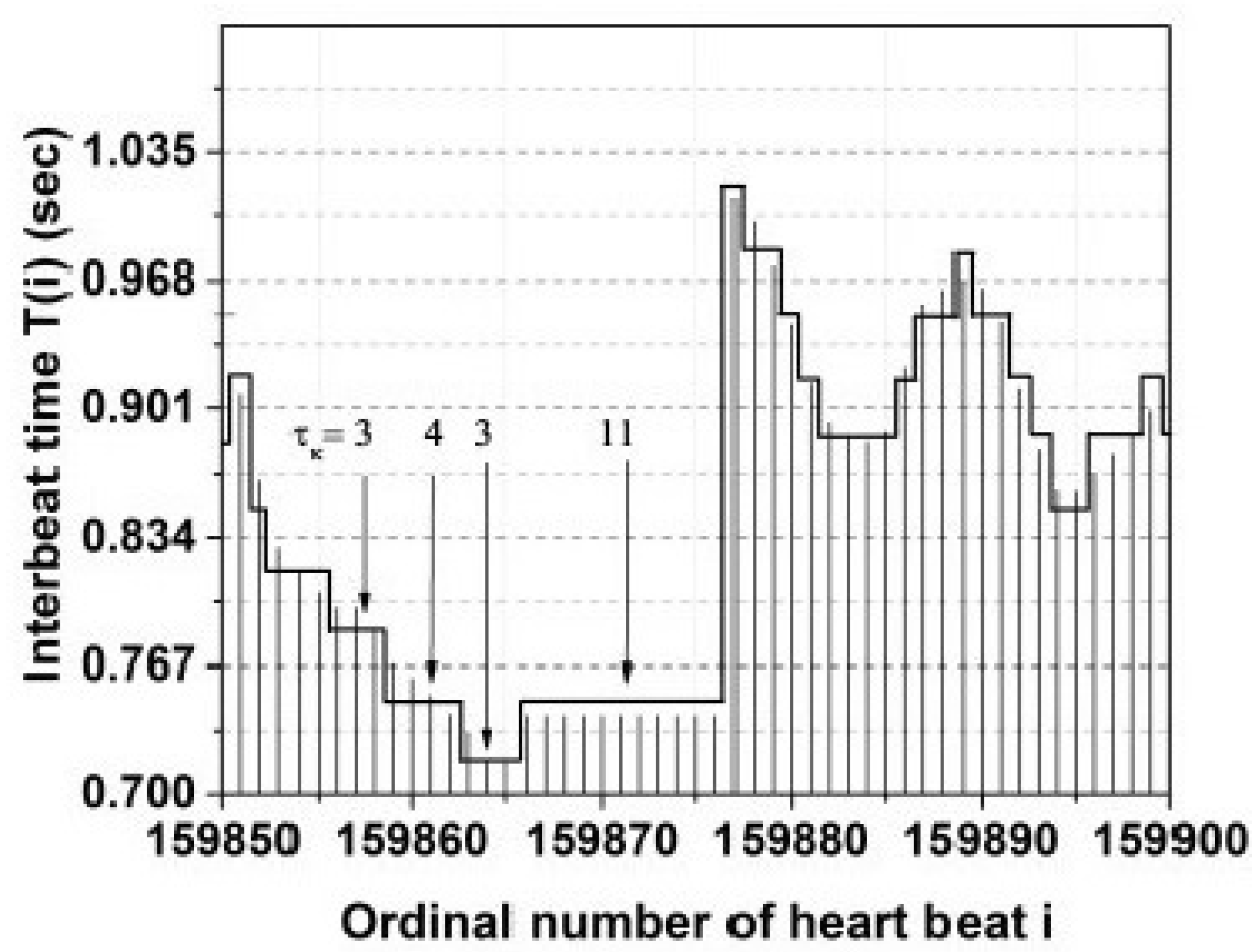 Entropy 27 00241 g009