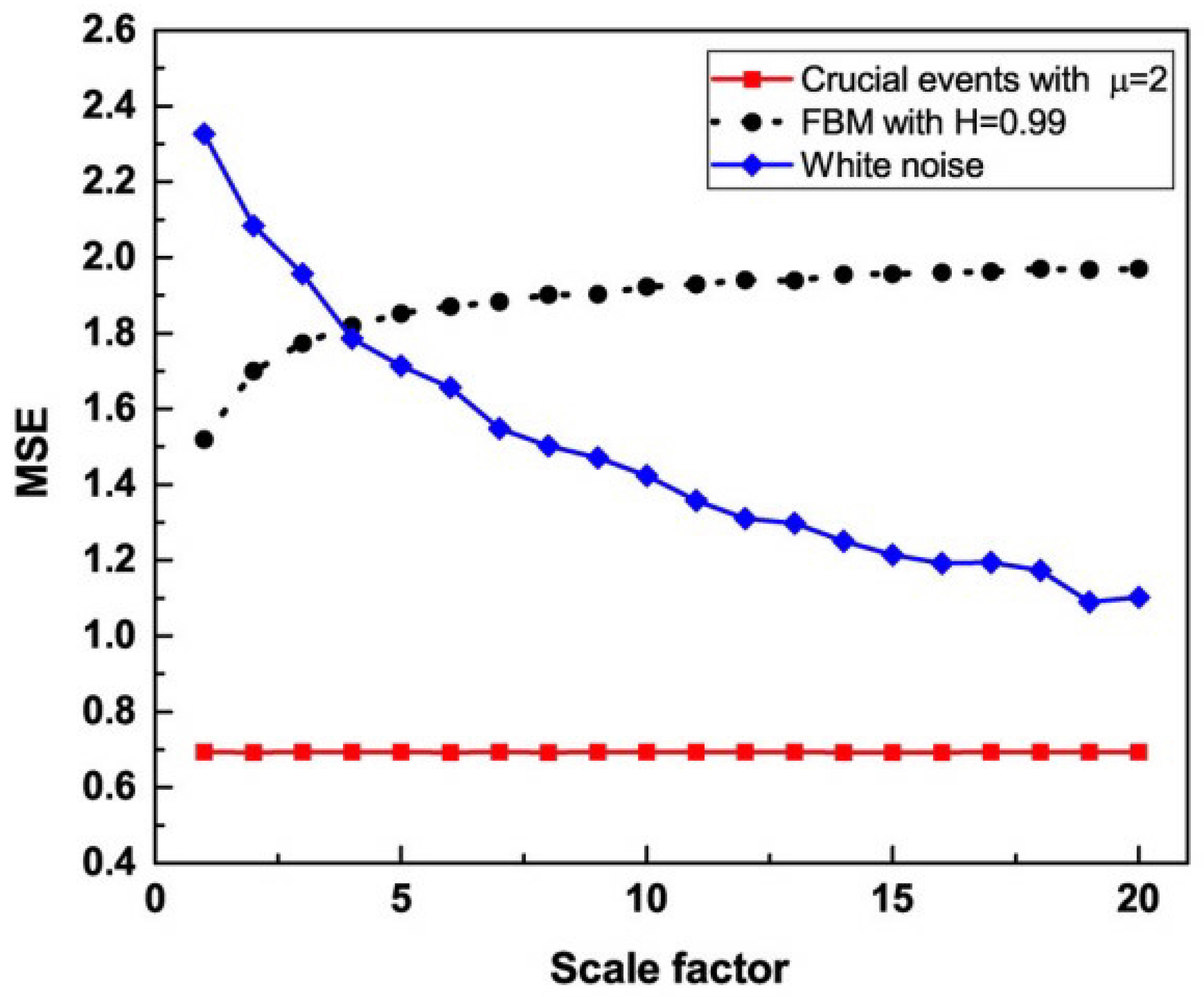 Entropy 27 00241 g011
