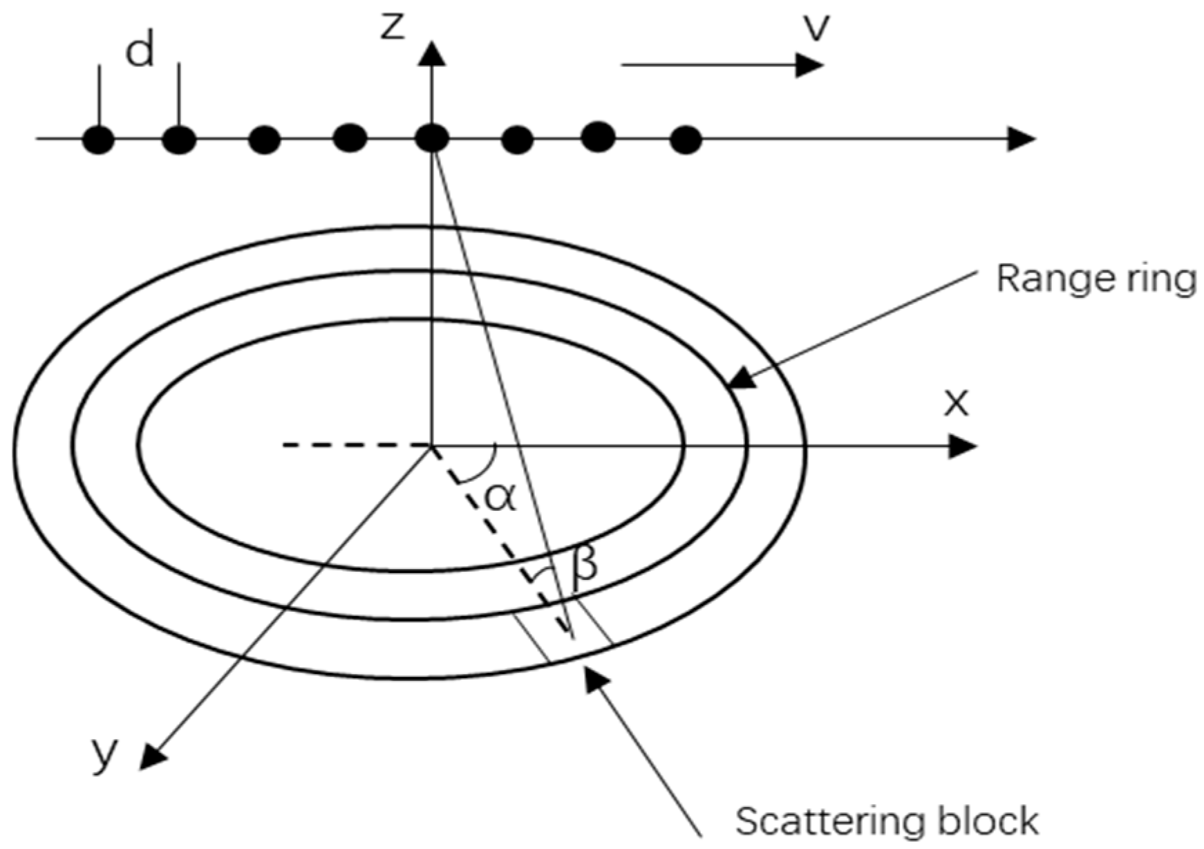 Entropy 27 00242 g001