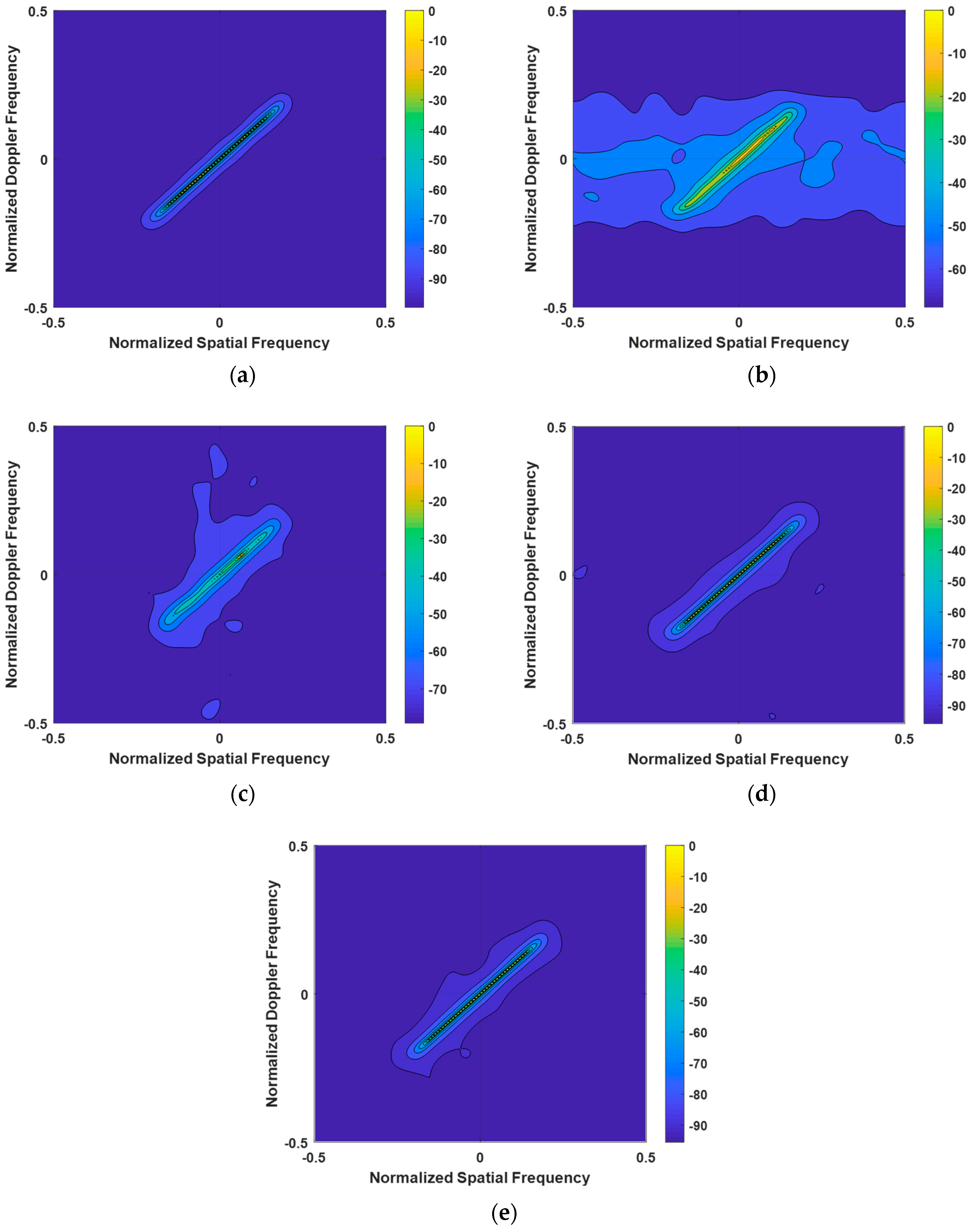 Entropy 27 00242 g004