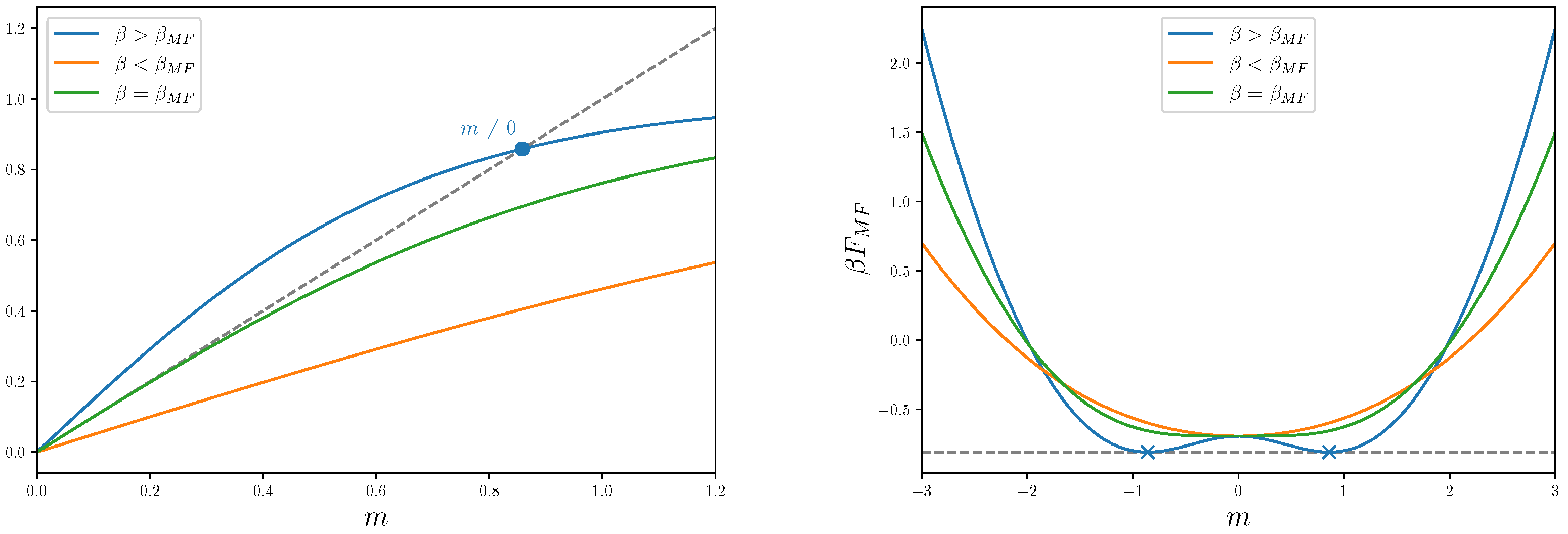 Entropy 27 00250 g001 Entropy 27 00250 g001