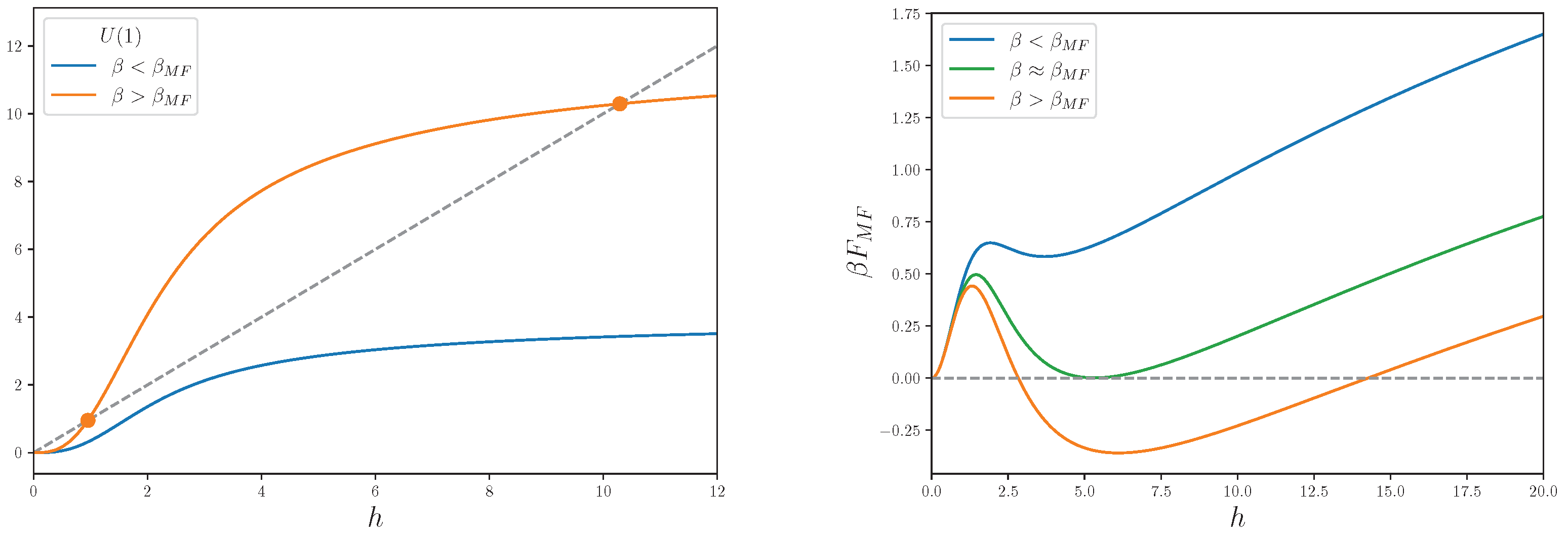 Entropy 27 00250 g003 Entropy 27 00250 g003