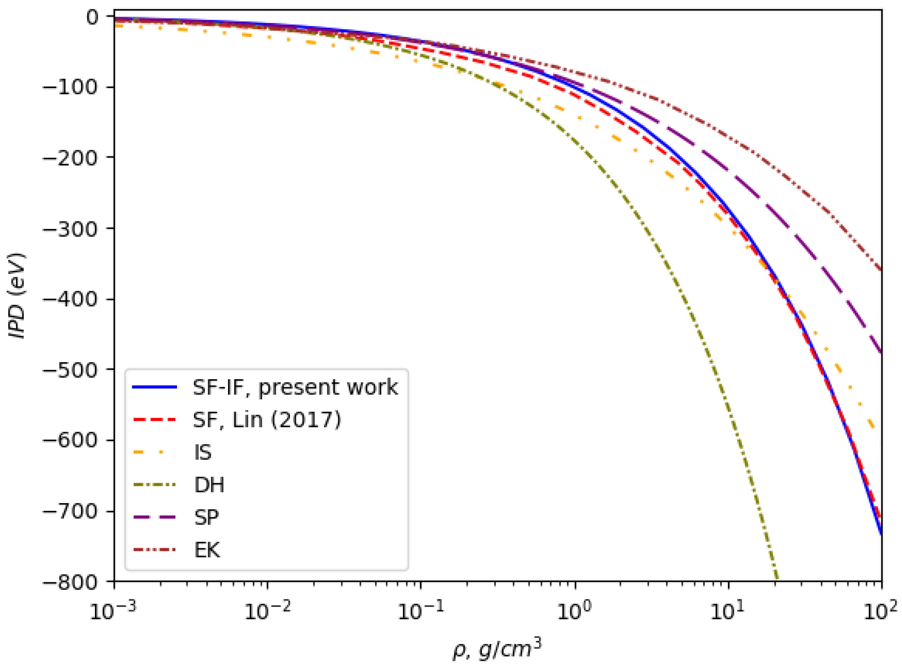 Entropy 27 00253 g001