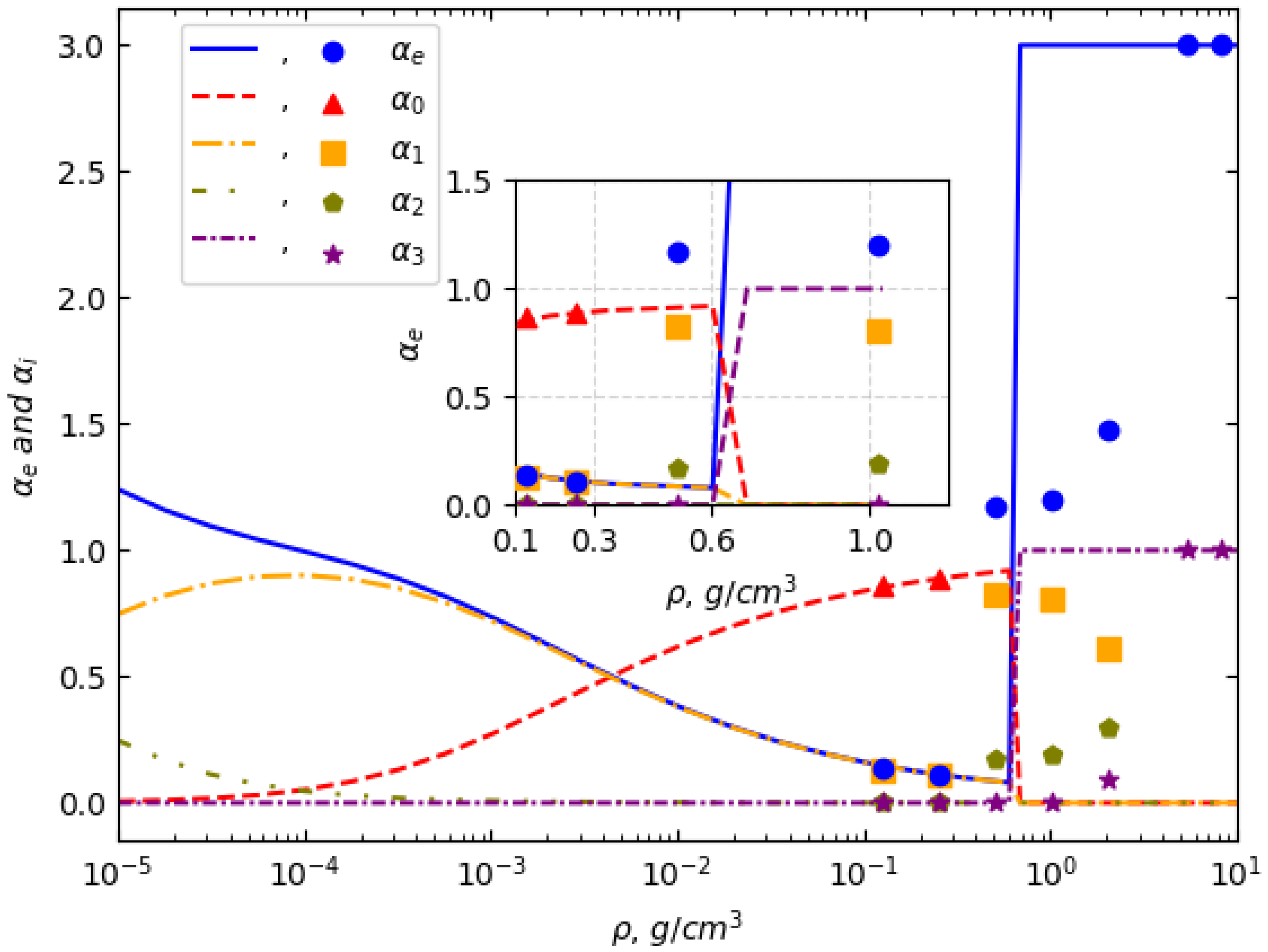 Entropy 27 00253 g003