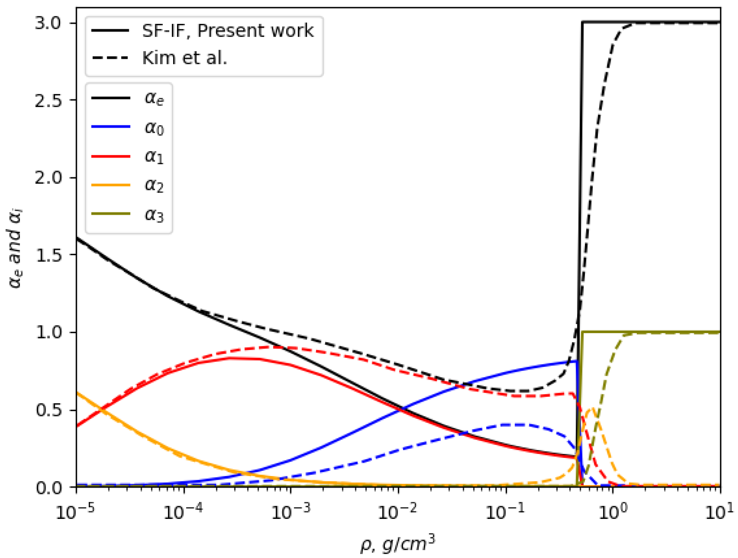 Entropy 27 00253 g004