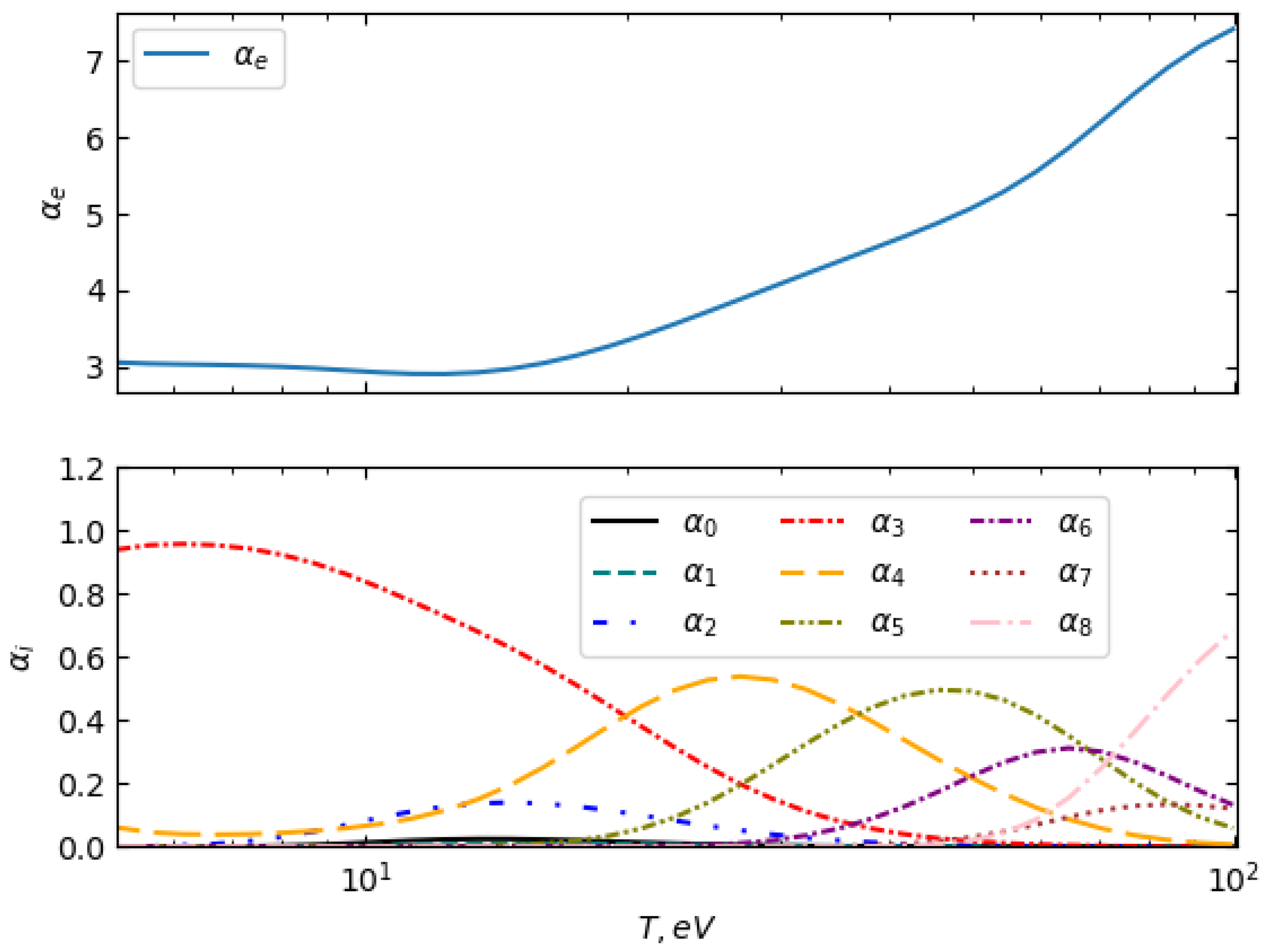 Entropy 27 00253 g005