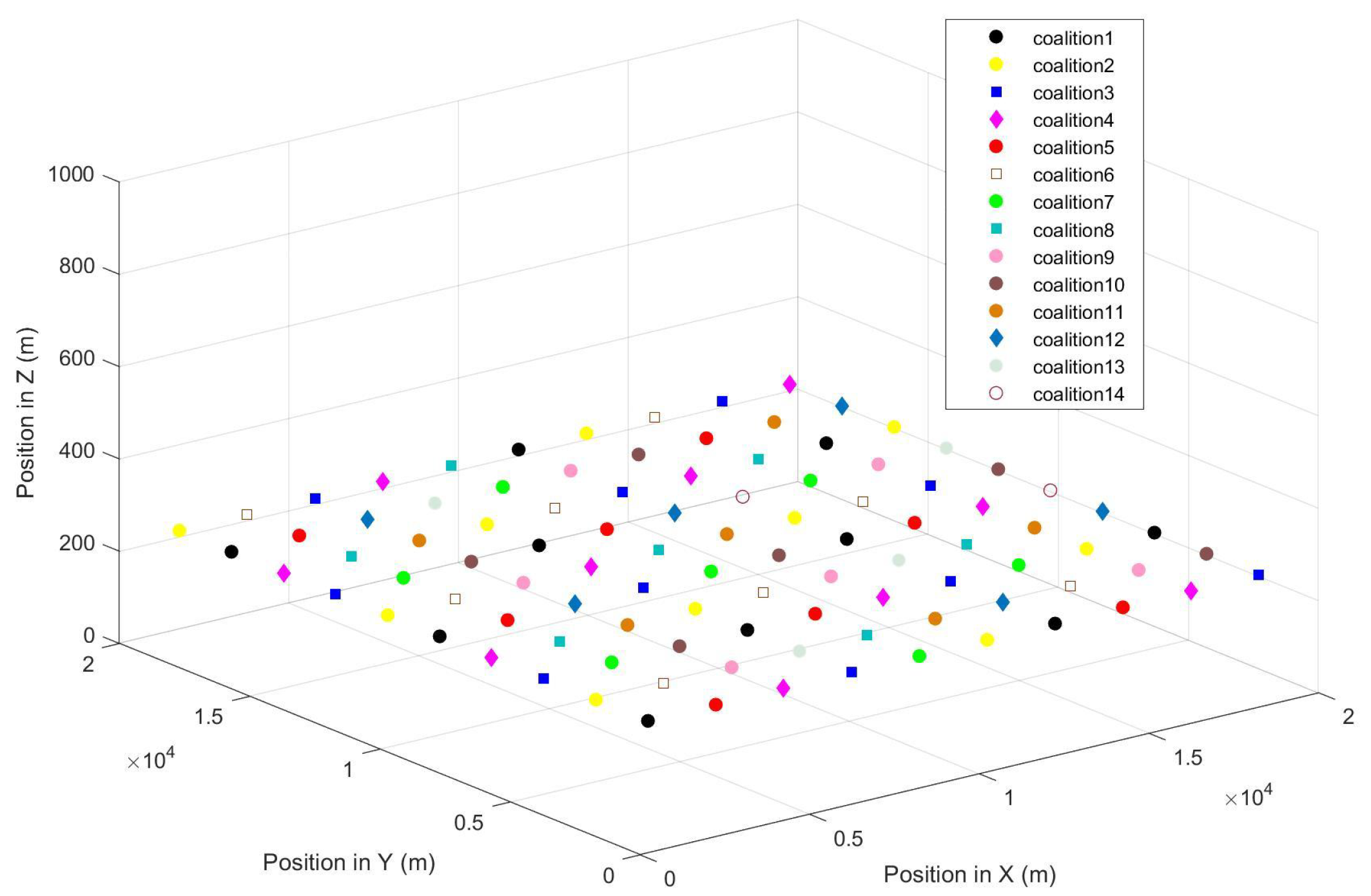 Entropy 27 00256 g006 Entropy 27 00256 g006