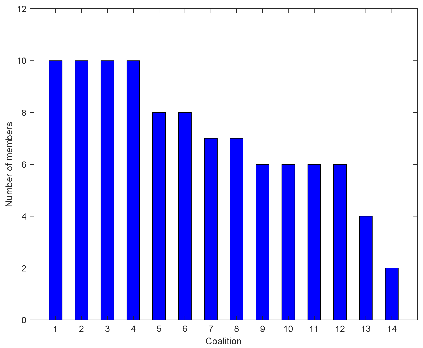 Entropy 27 00256 g007 Entropy 27 00256 g007