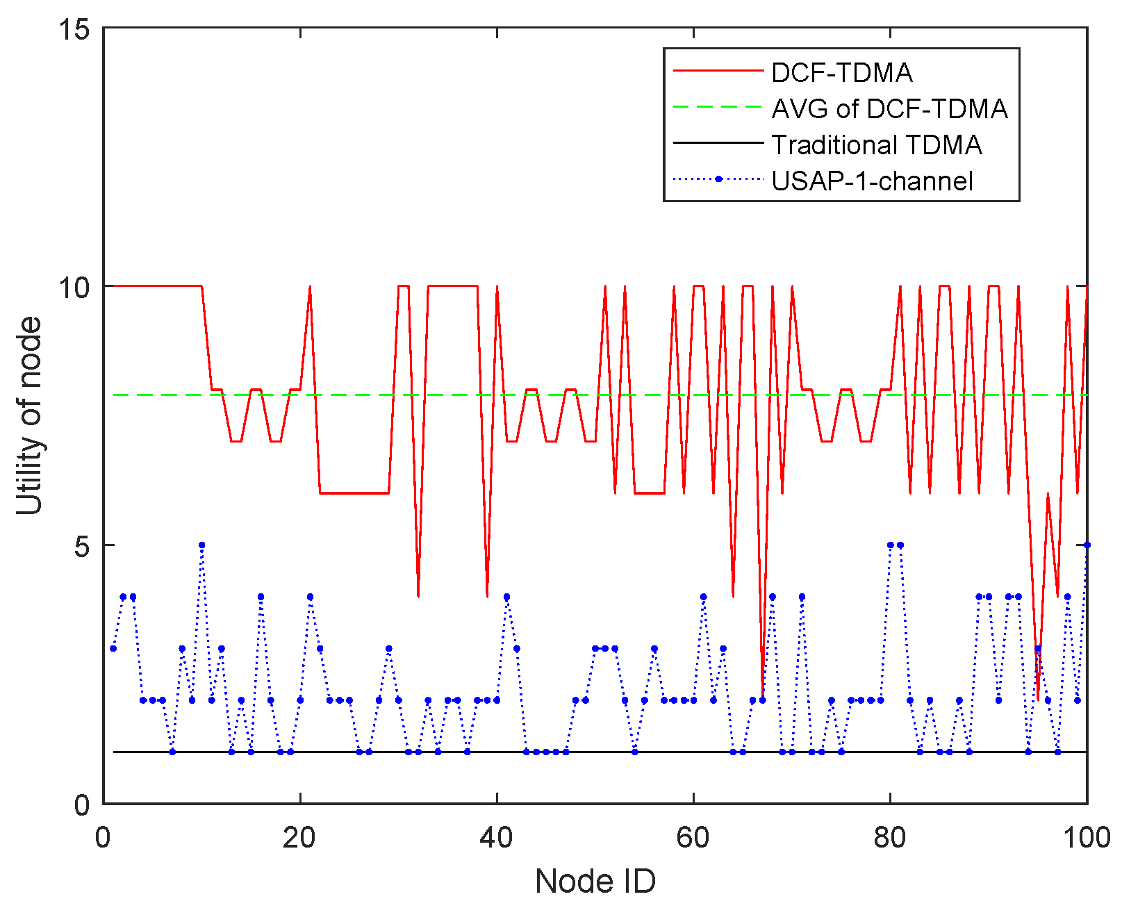 Entropy 27 00256 g008 Entropy 27 00256 g008