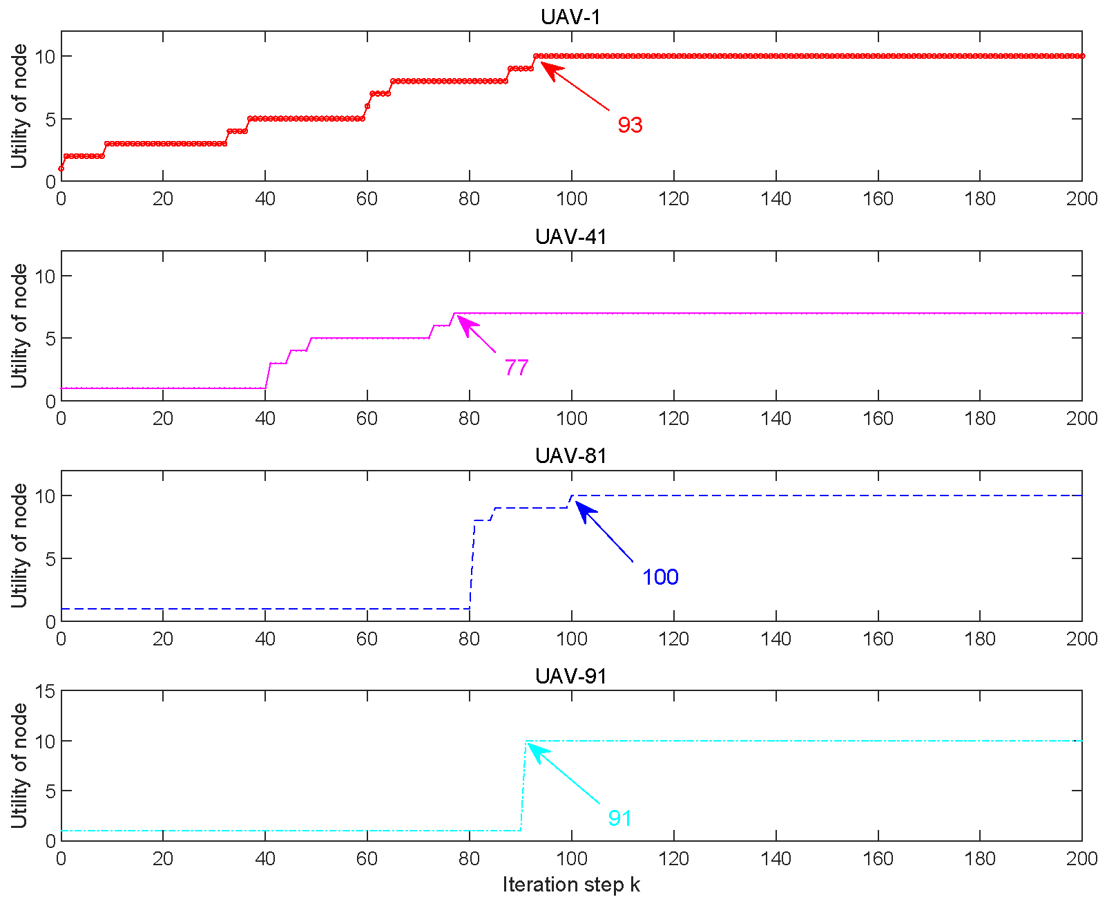 Entropy 27 00256 g009 Entropy 27 00256 g009