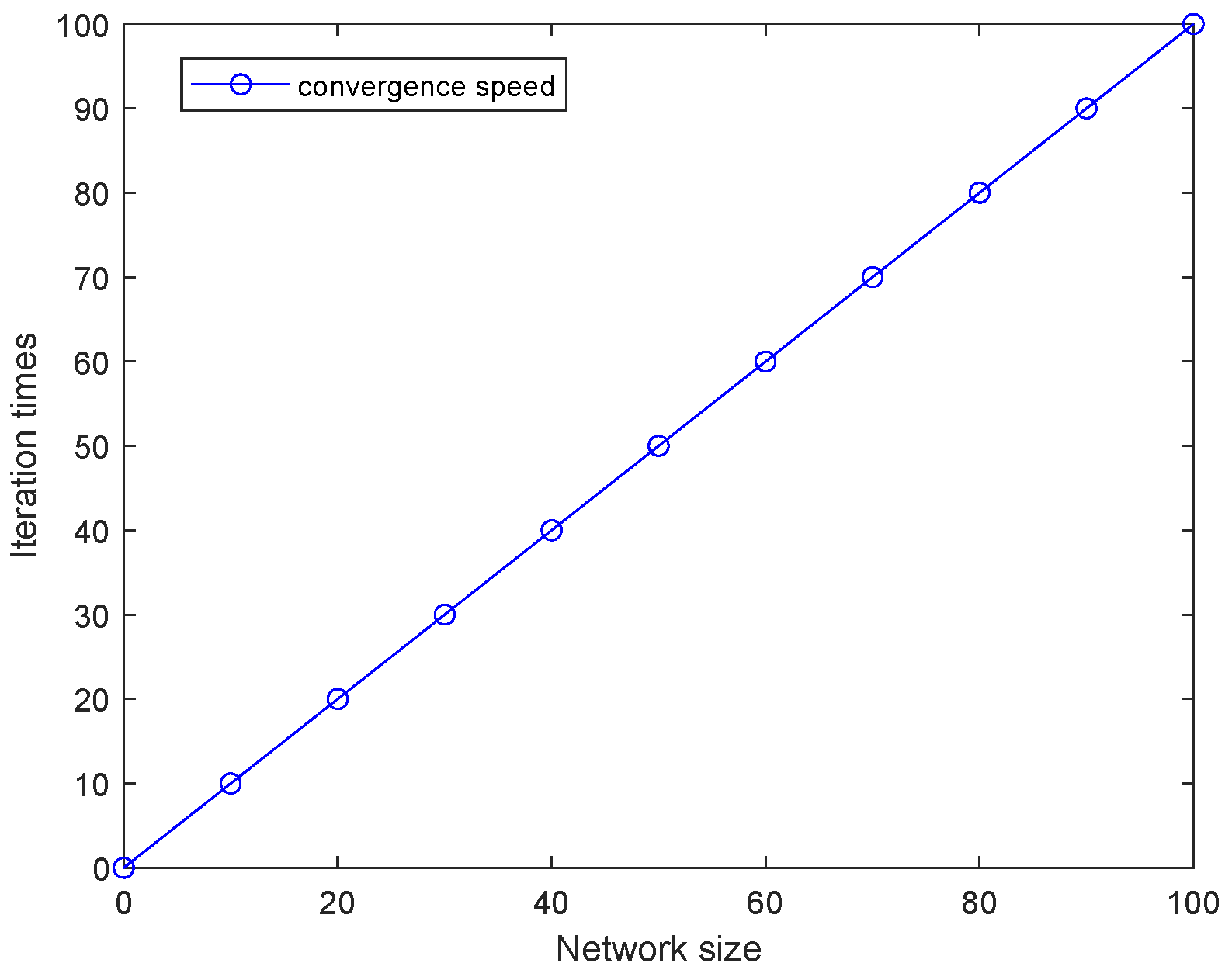 Entropy 27 00256 g010 Entropy 27 00256 g010