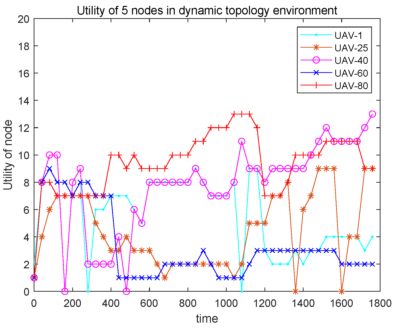 Entropy 27 00256 g012 Entropy 27 00256 g012