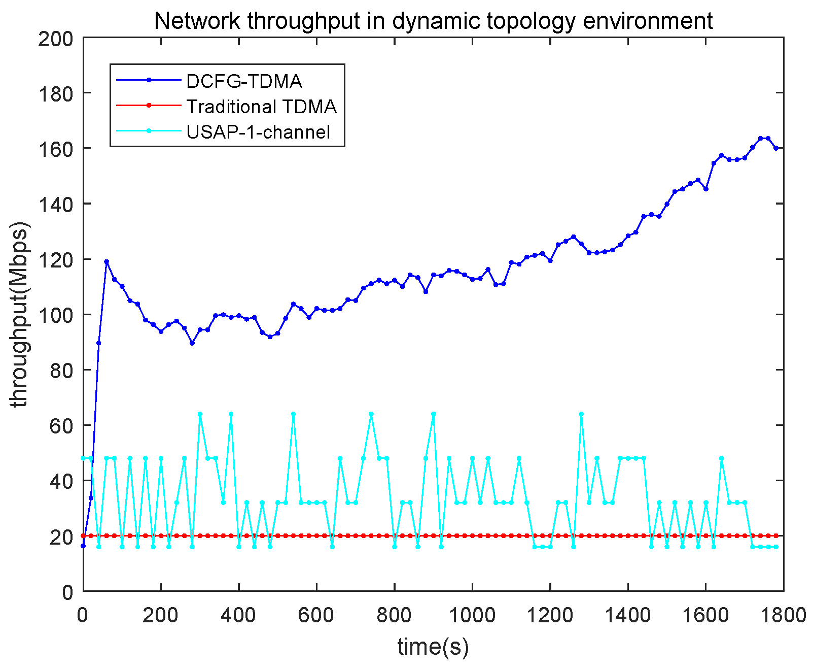 Entropy 27 00256 g013 Entropy 27 00256 g013
