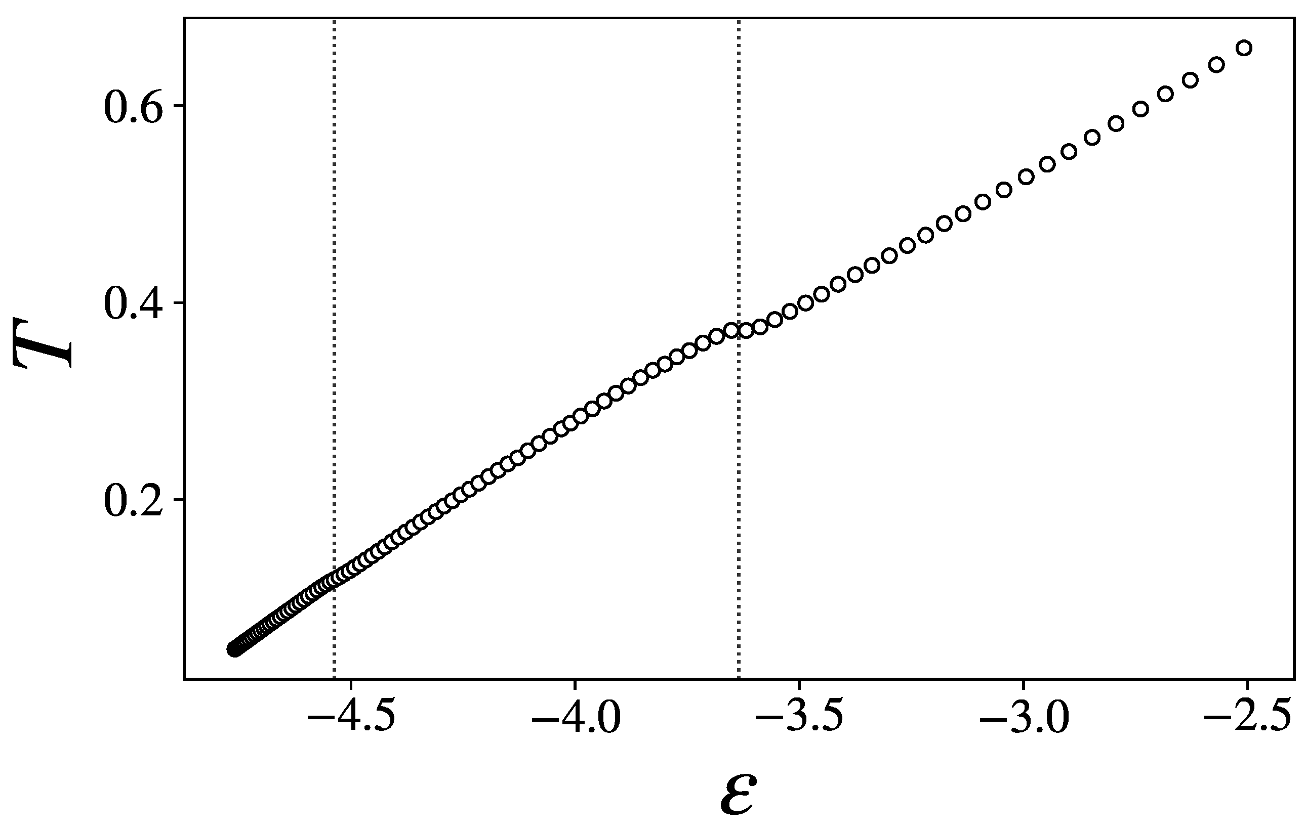 Entropy 27 00258 g002 Entropy 27 00258 g002