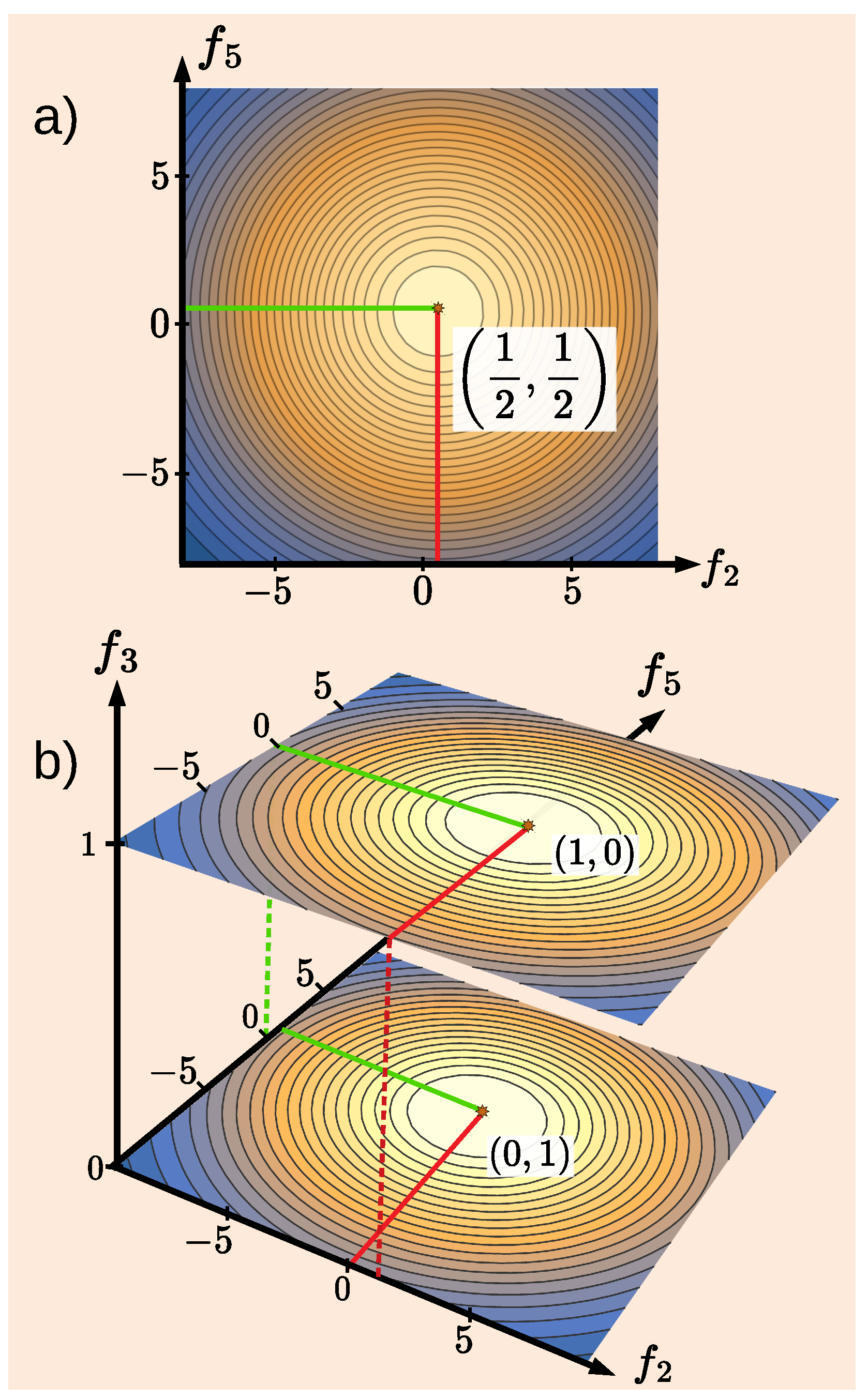 Entropy 27 00259 g003