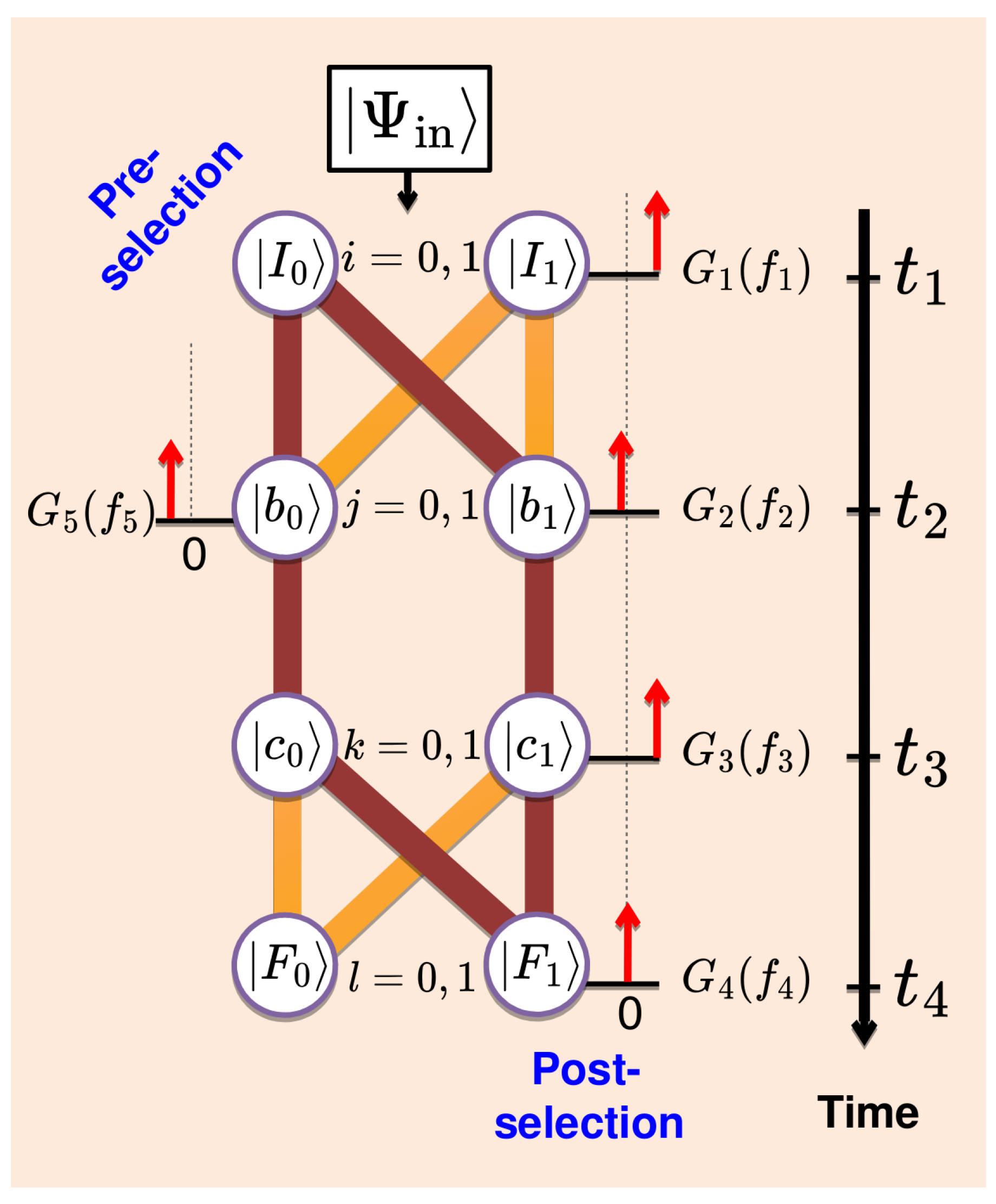 Entropy 27 00259 g004