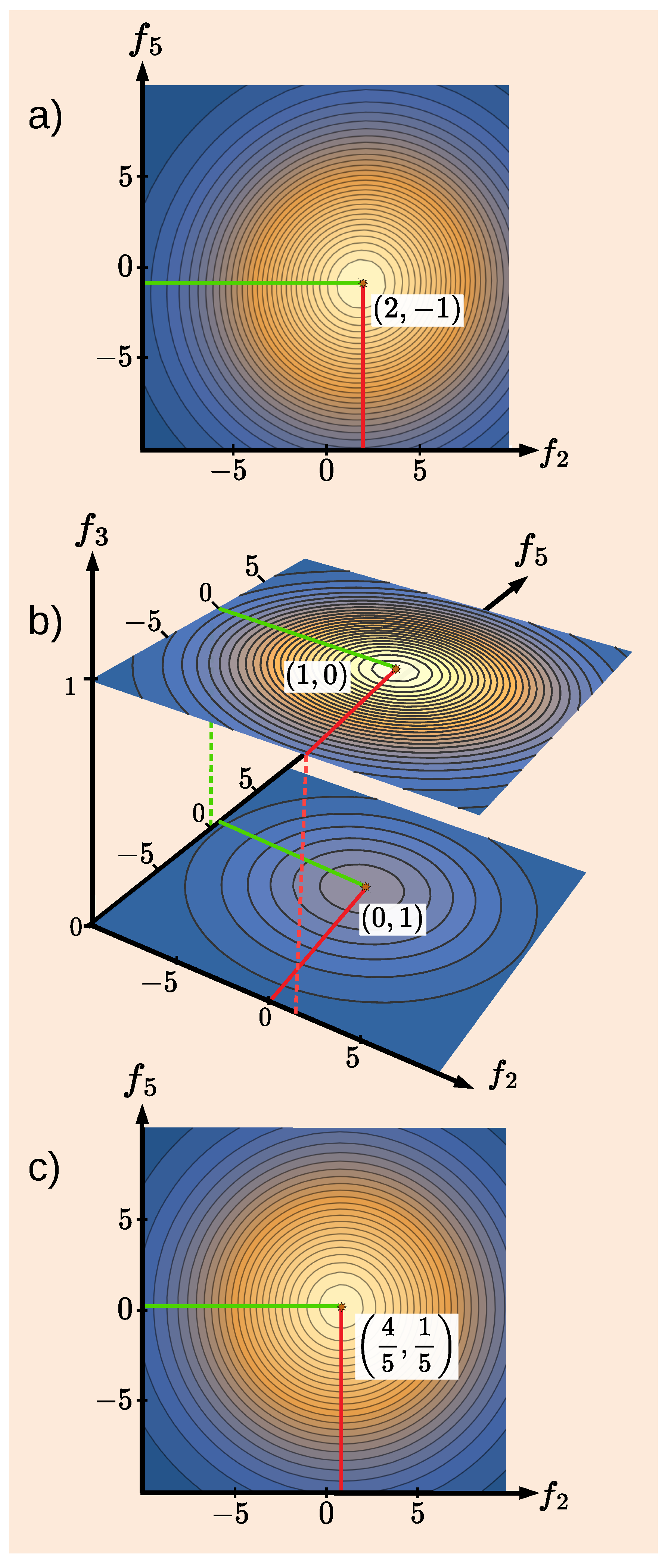 Entropy 27 00259 g005