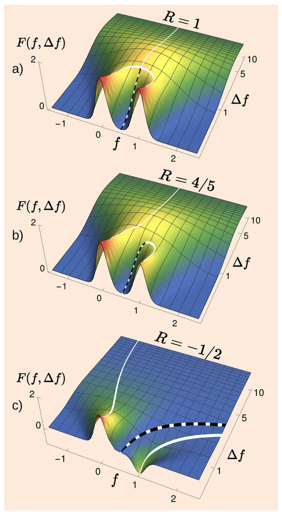 Entropy 27 00259 g0a1