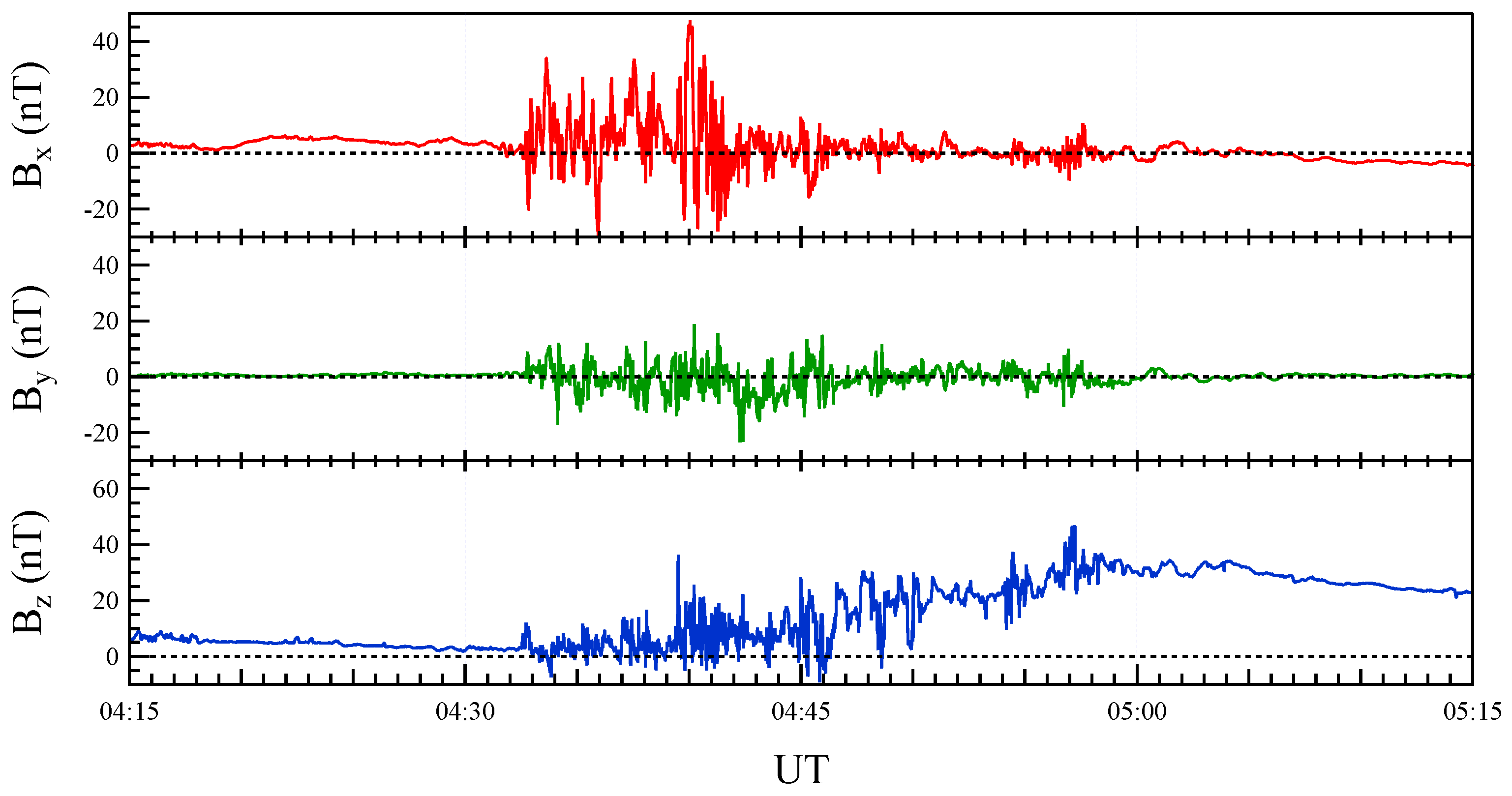 Entropy 27 00260 g001