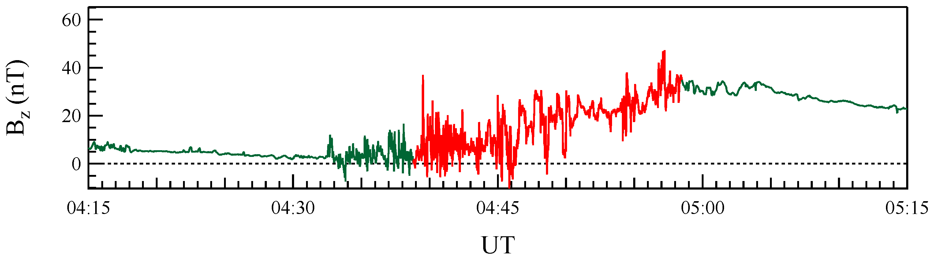 Entropy 27 00260 g002