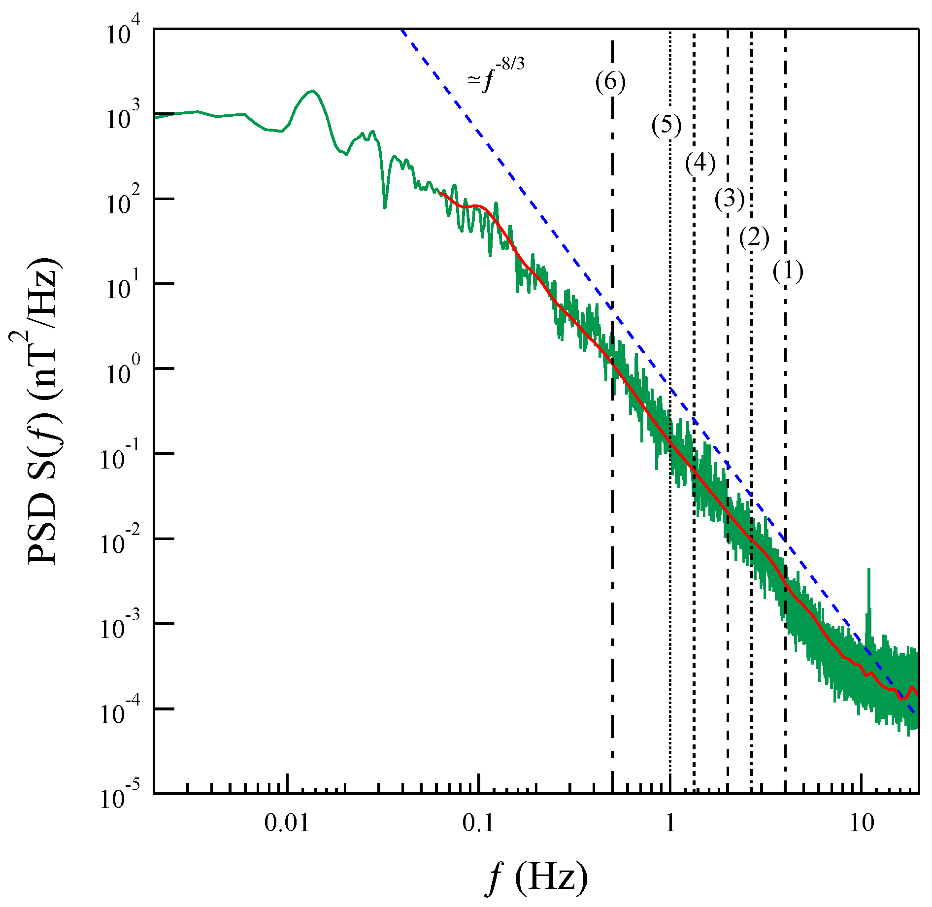 Entropy 27 00260 g004