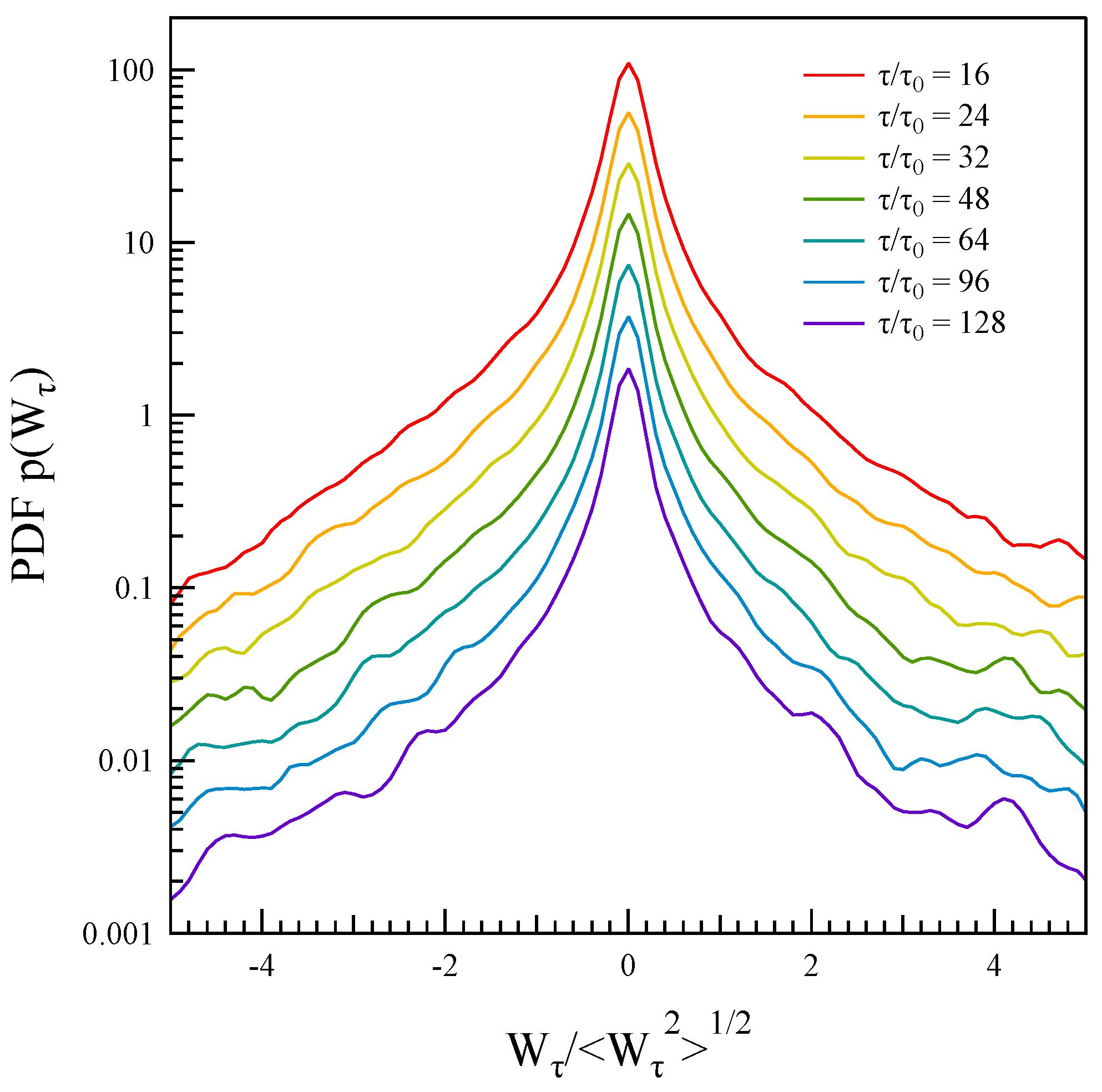Entropy 27 00260 g008