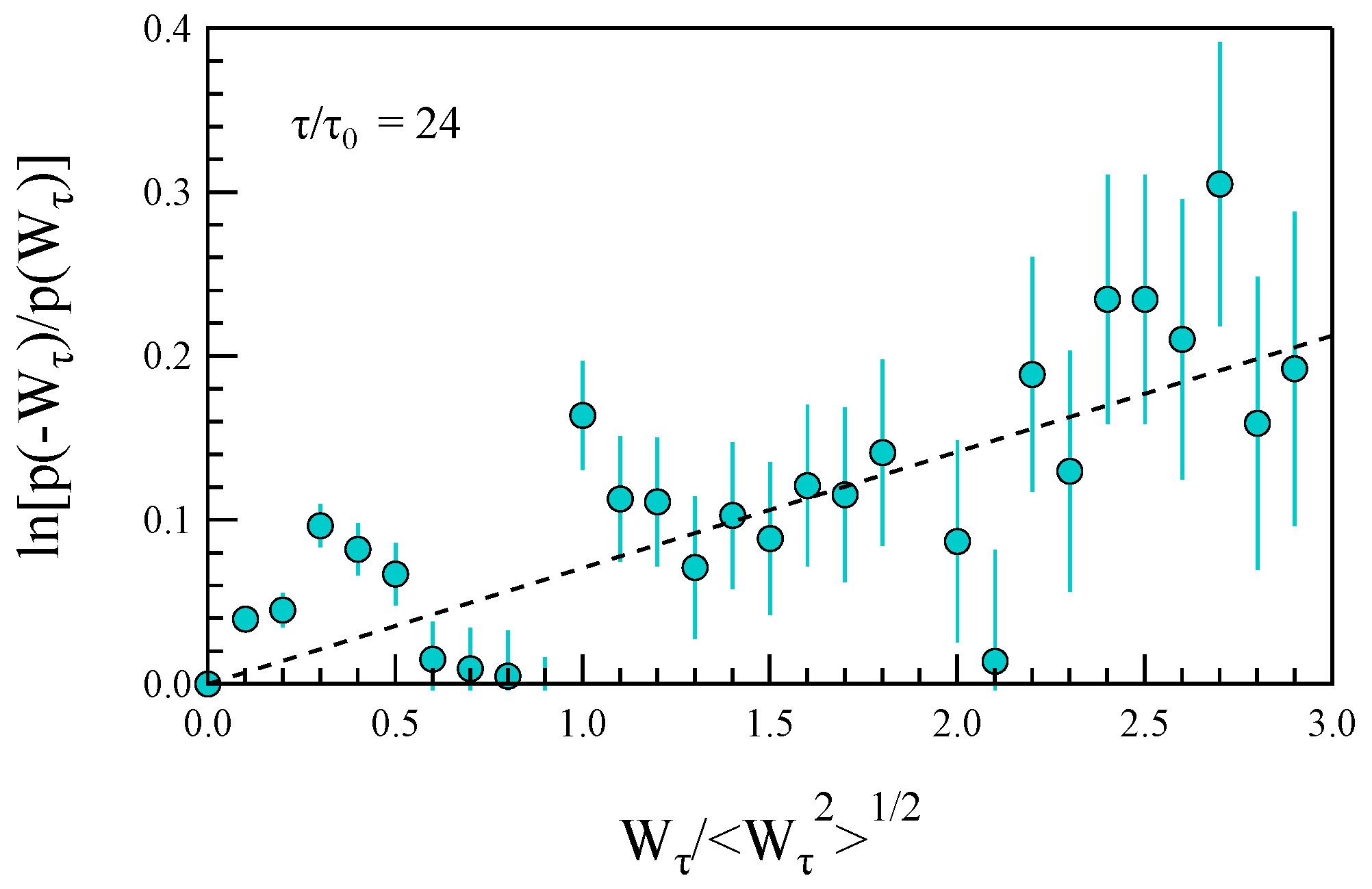 Entropy 27 00260 g009