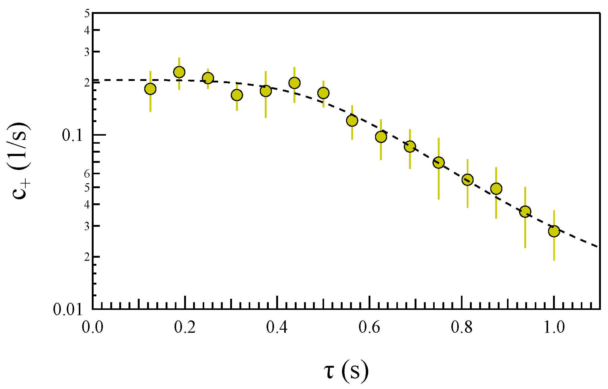 Entropy 27 00260 g010