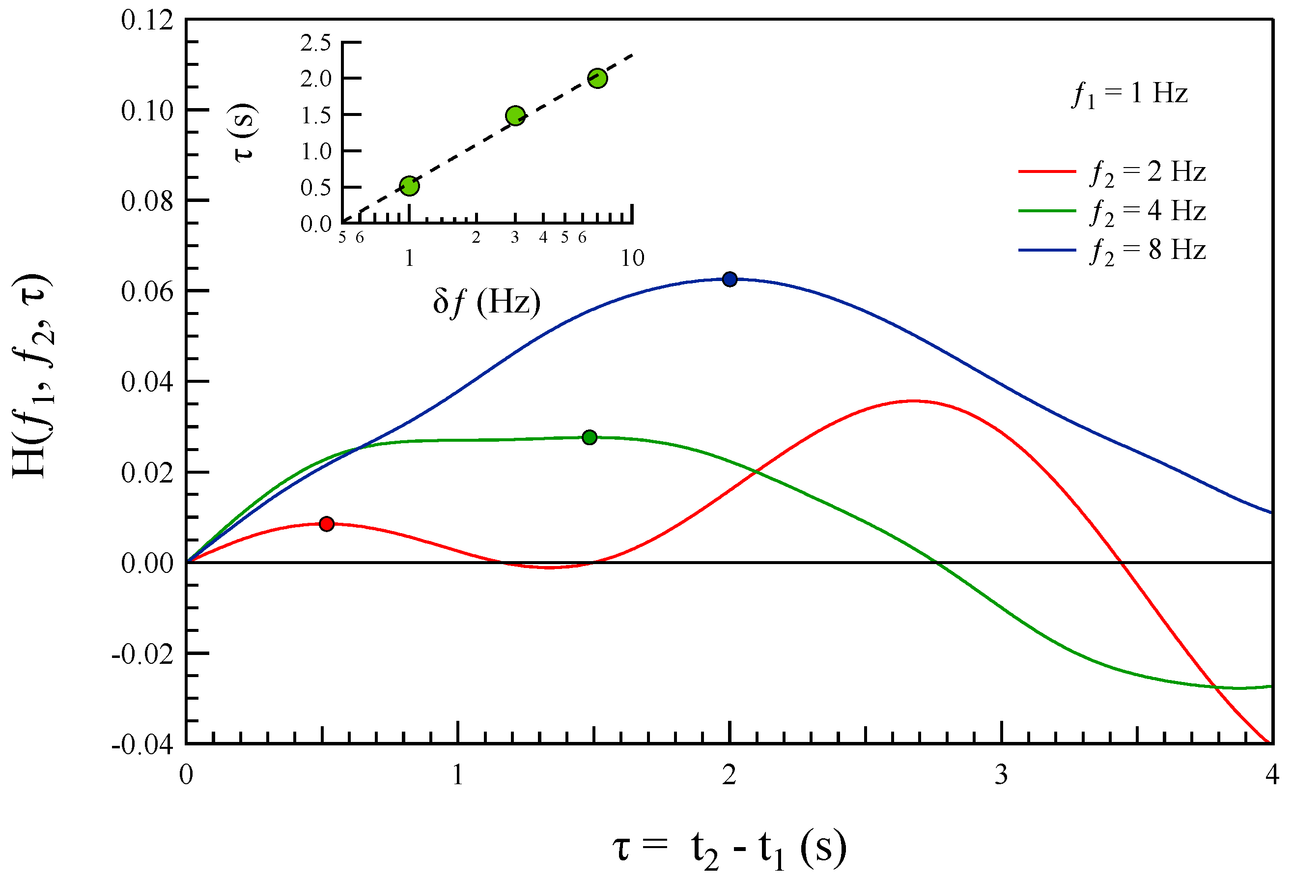 Entropy 27 00260 g011