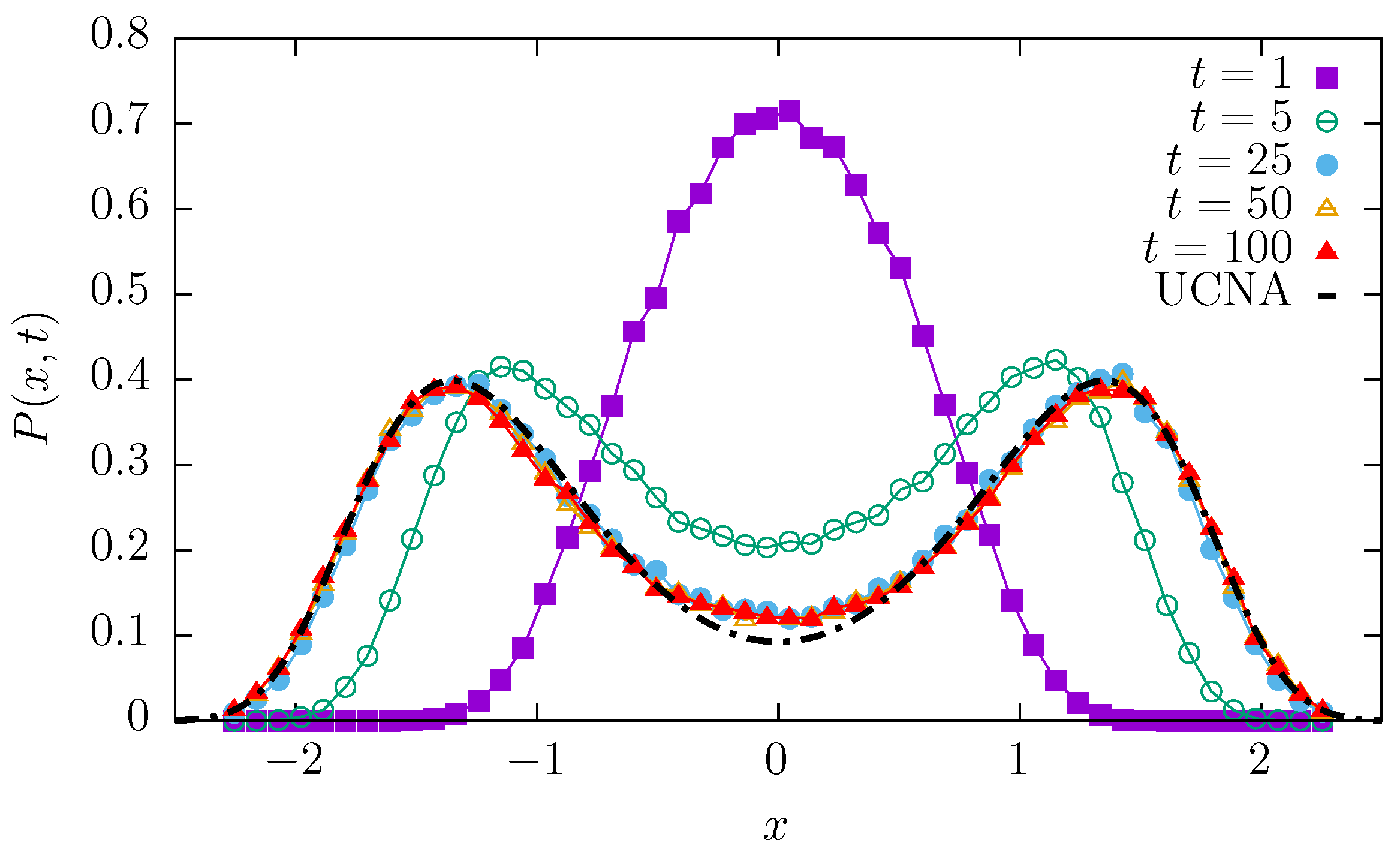 Entropy 27 00263 g001