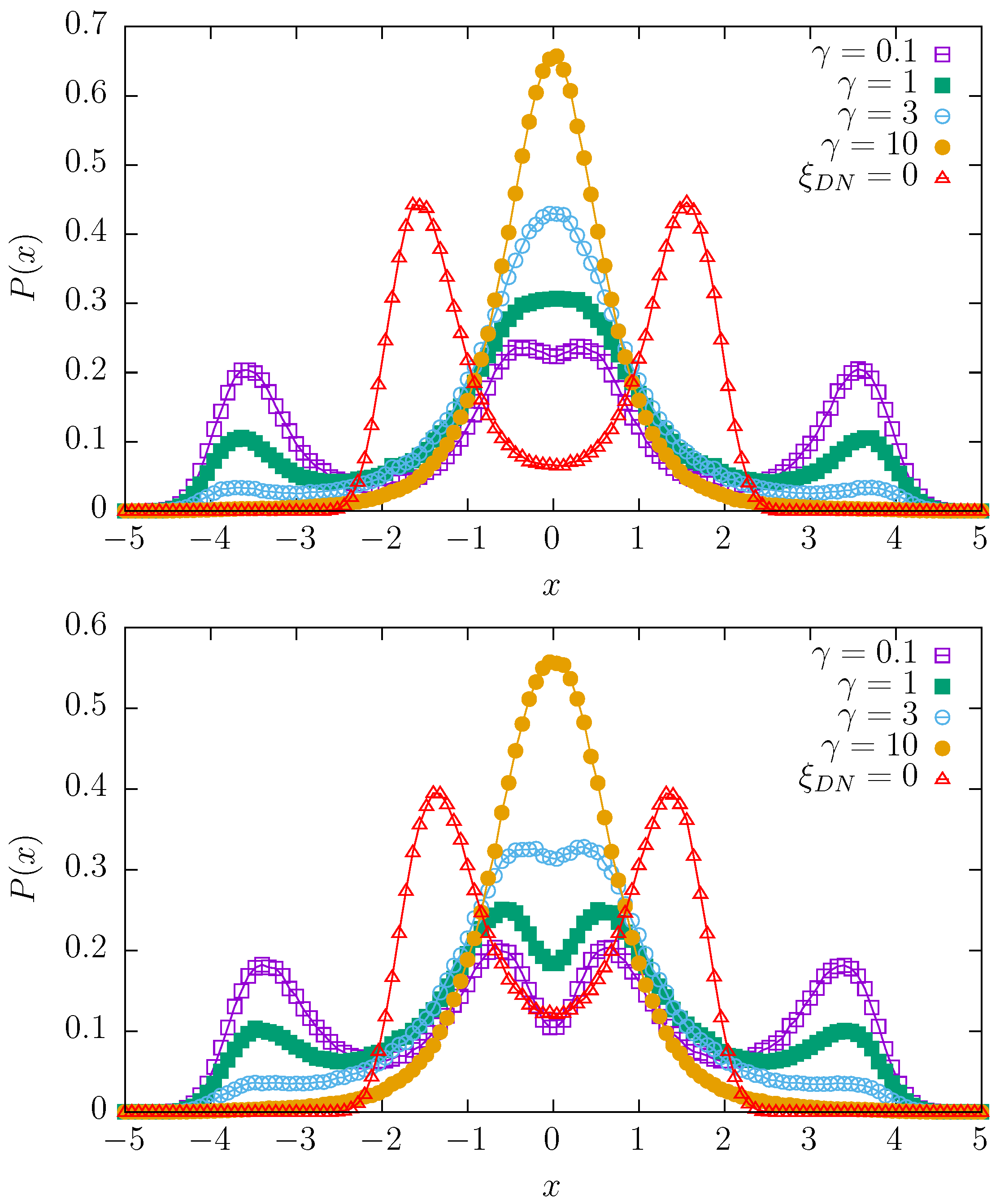 Entropy 27 00263 g003