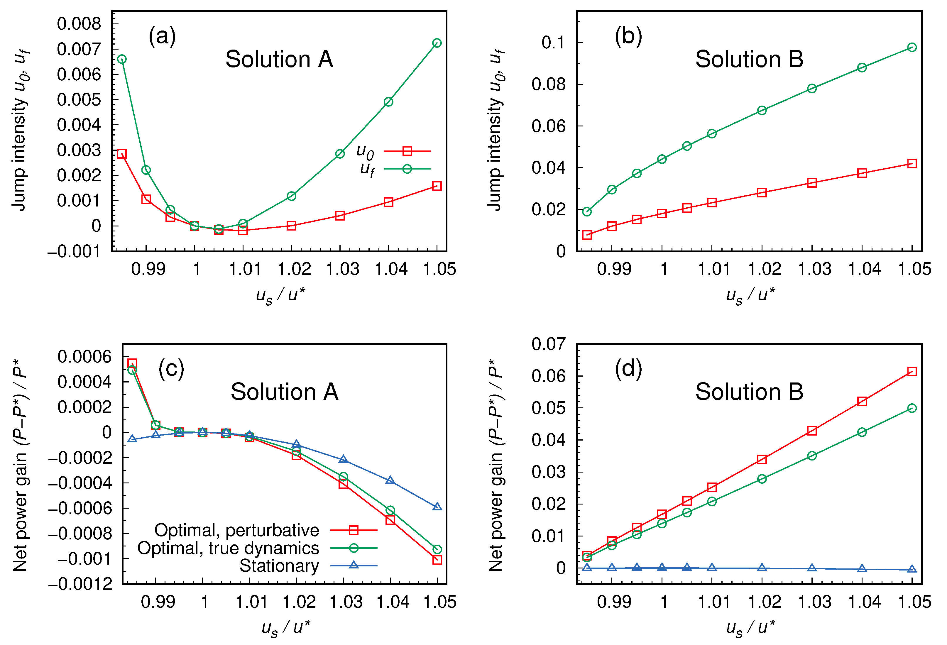 Entropy 27 00268 g002