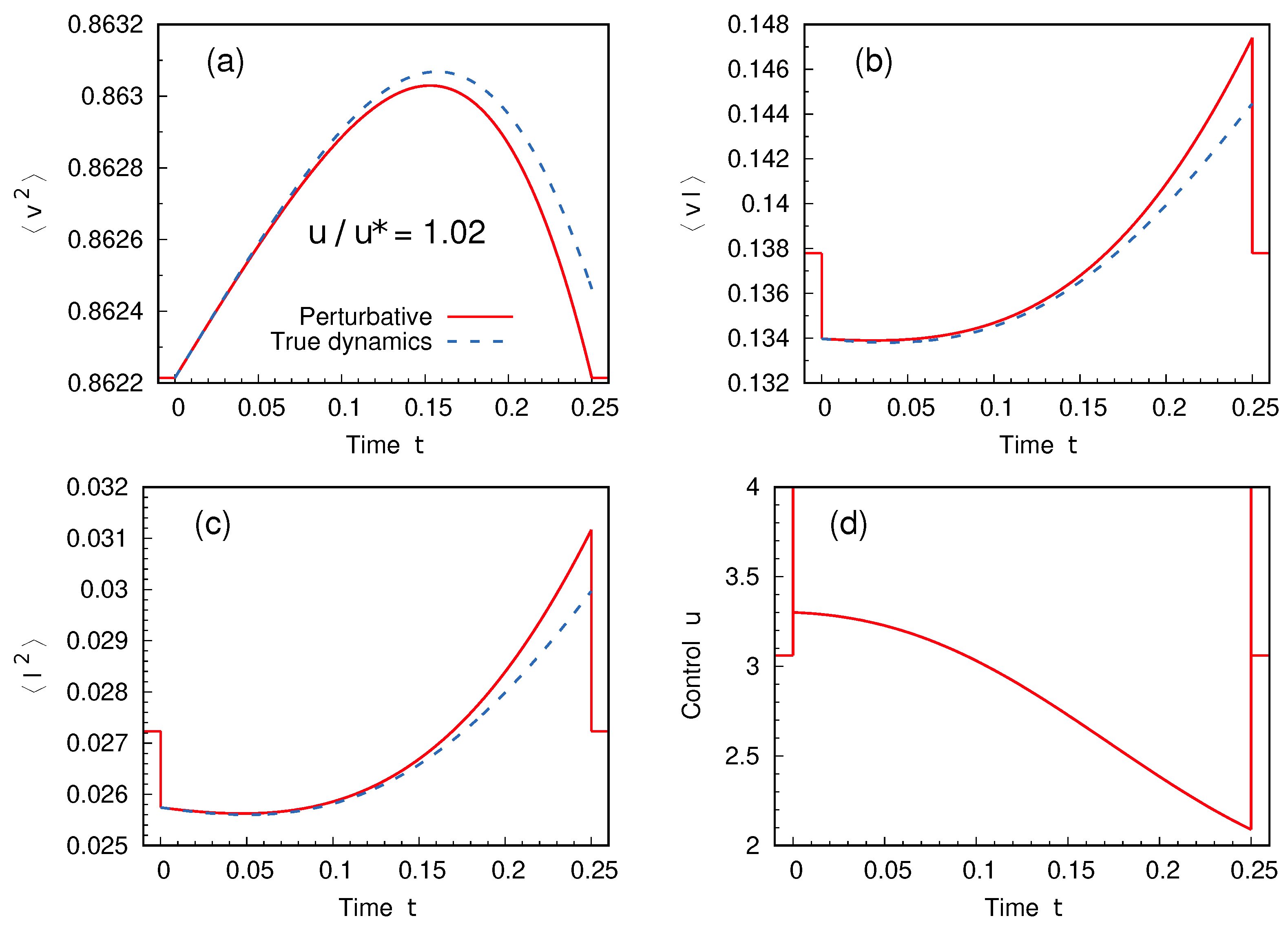 Entropy 27 00268 g004