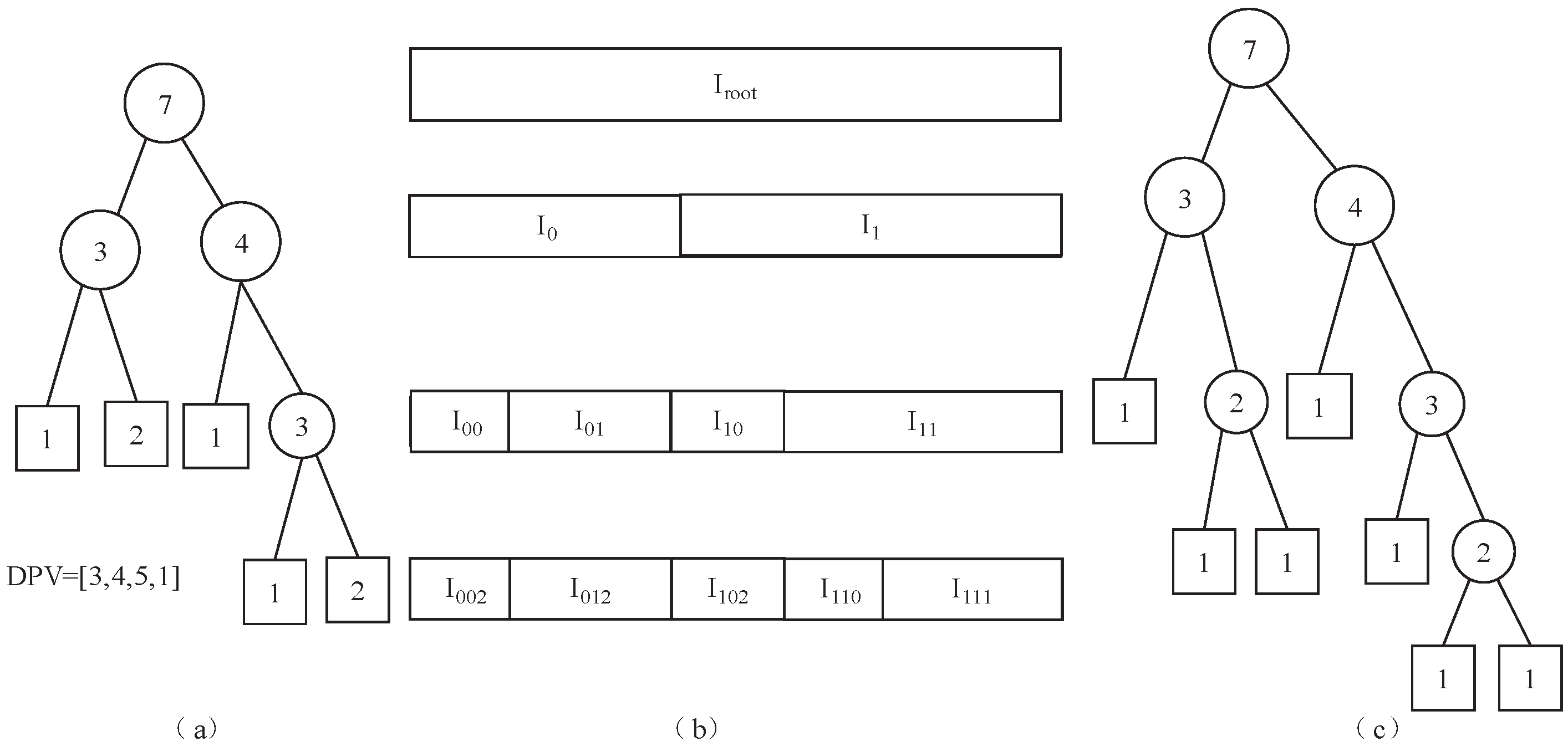 Entropy 27 00276 g001