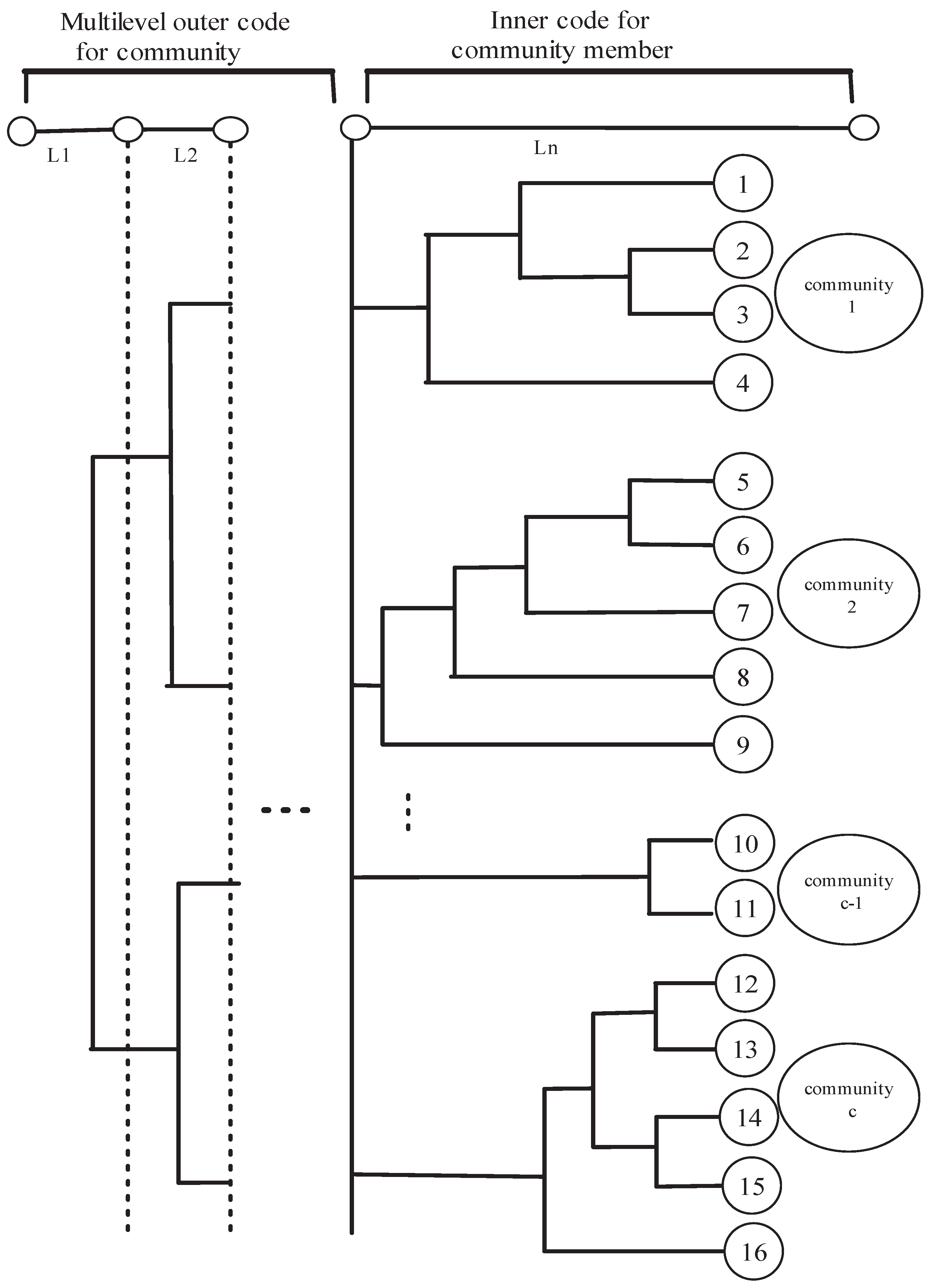 Entropy 27 00276 g003