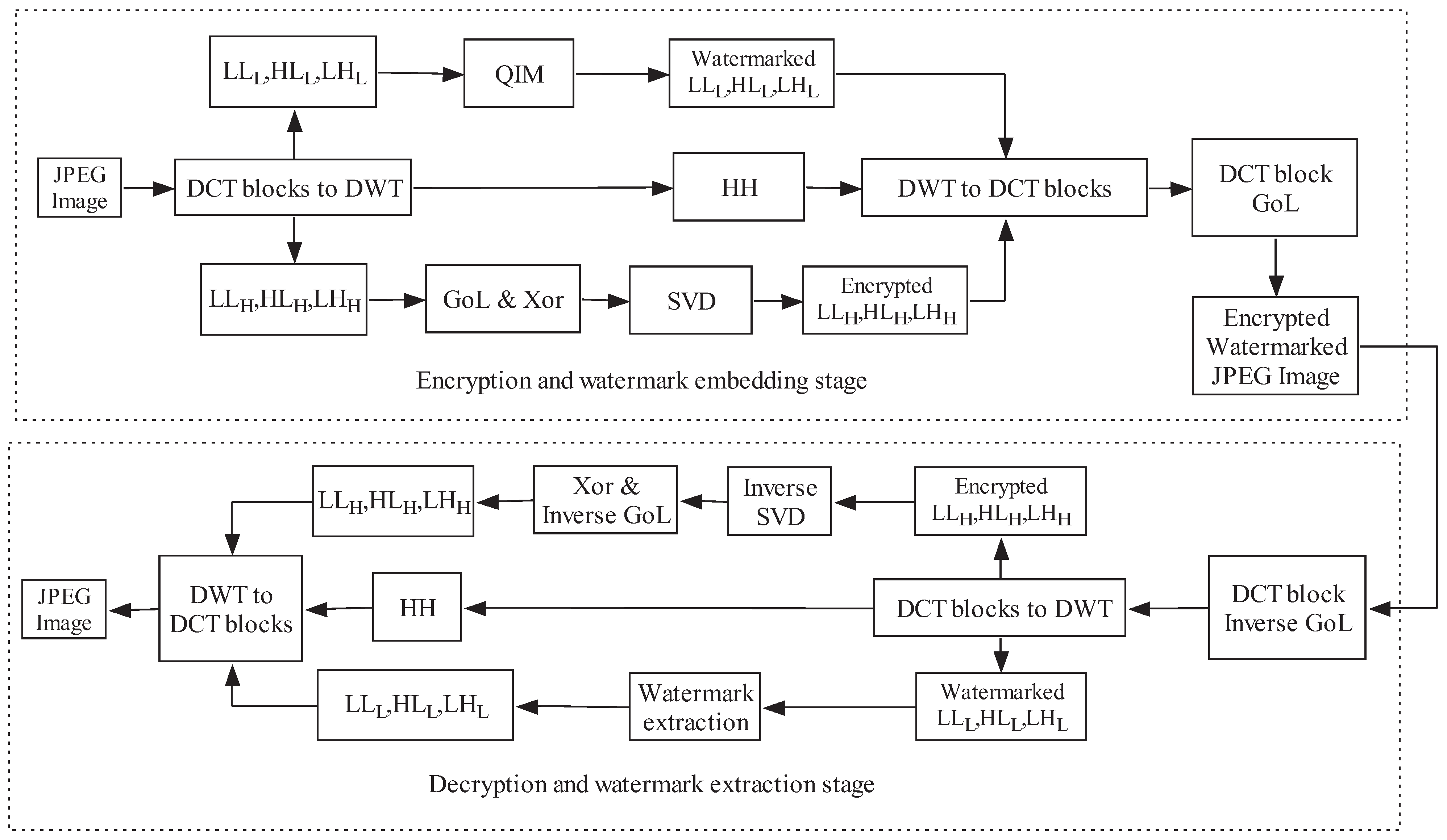 Entropy 27 00276 g004