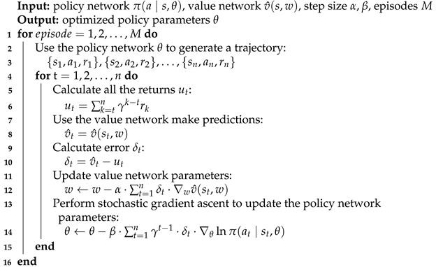 Entropy 27 00284 i001